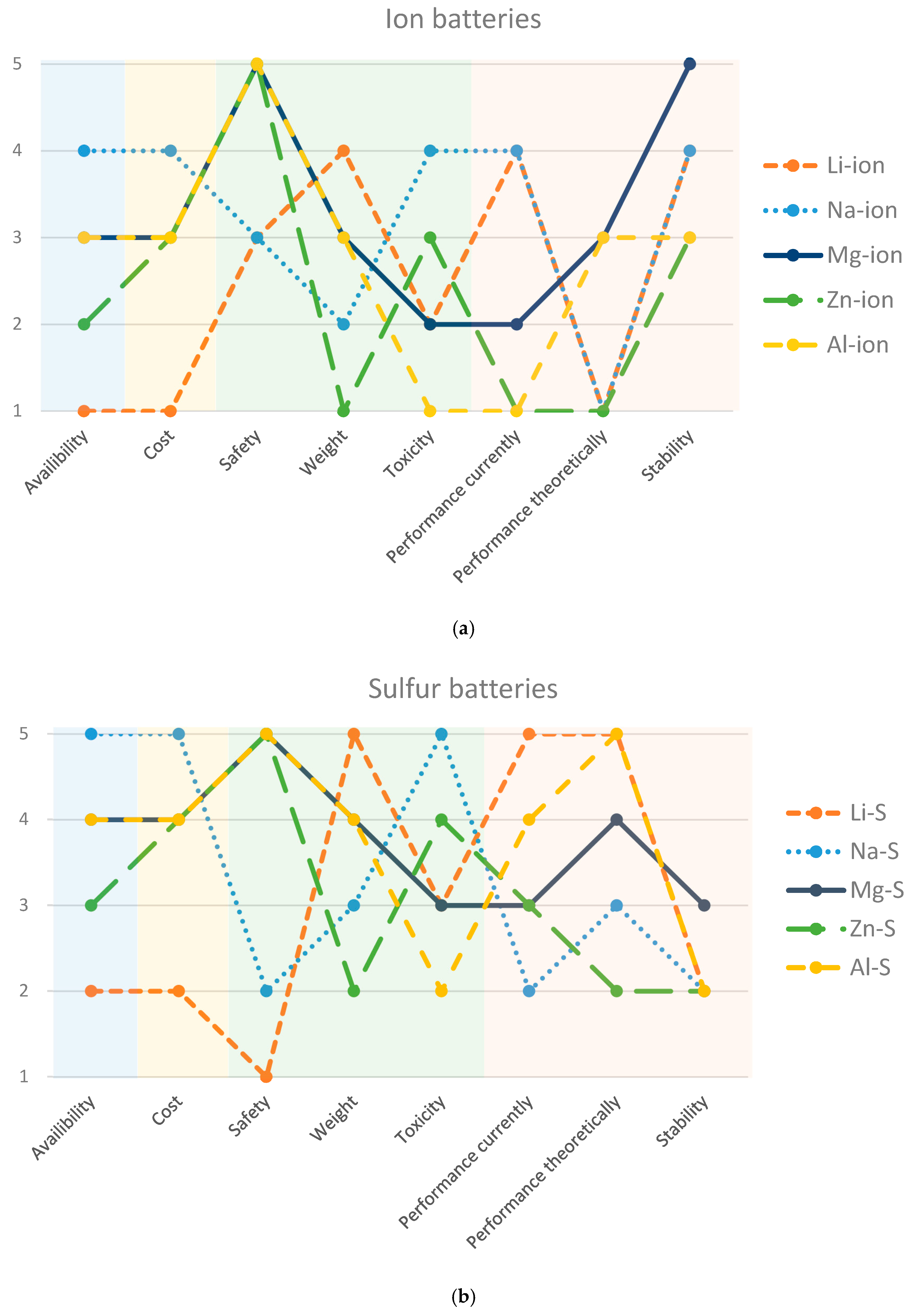 Materials 13 00425 g010