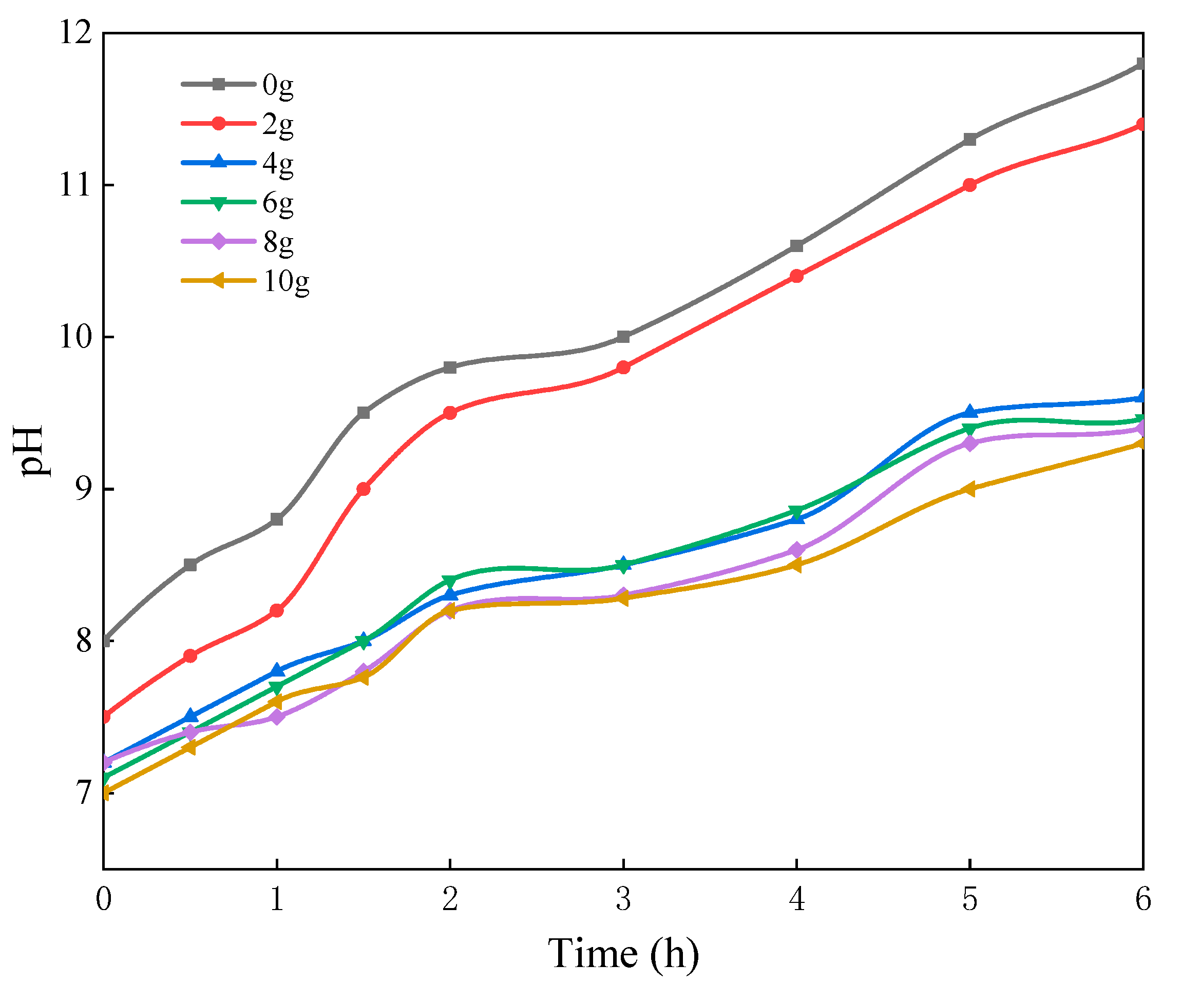 Materials 13 00426 g005