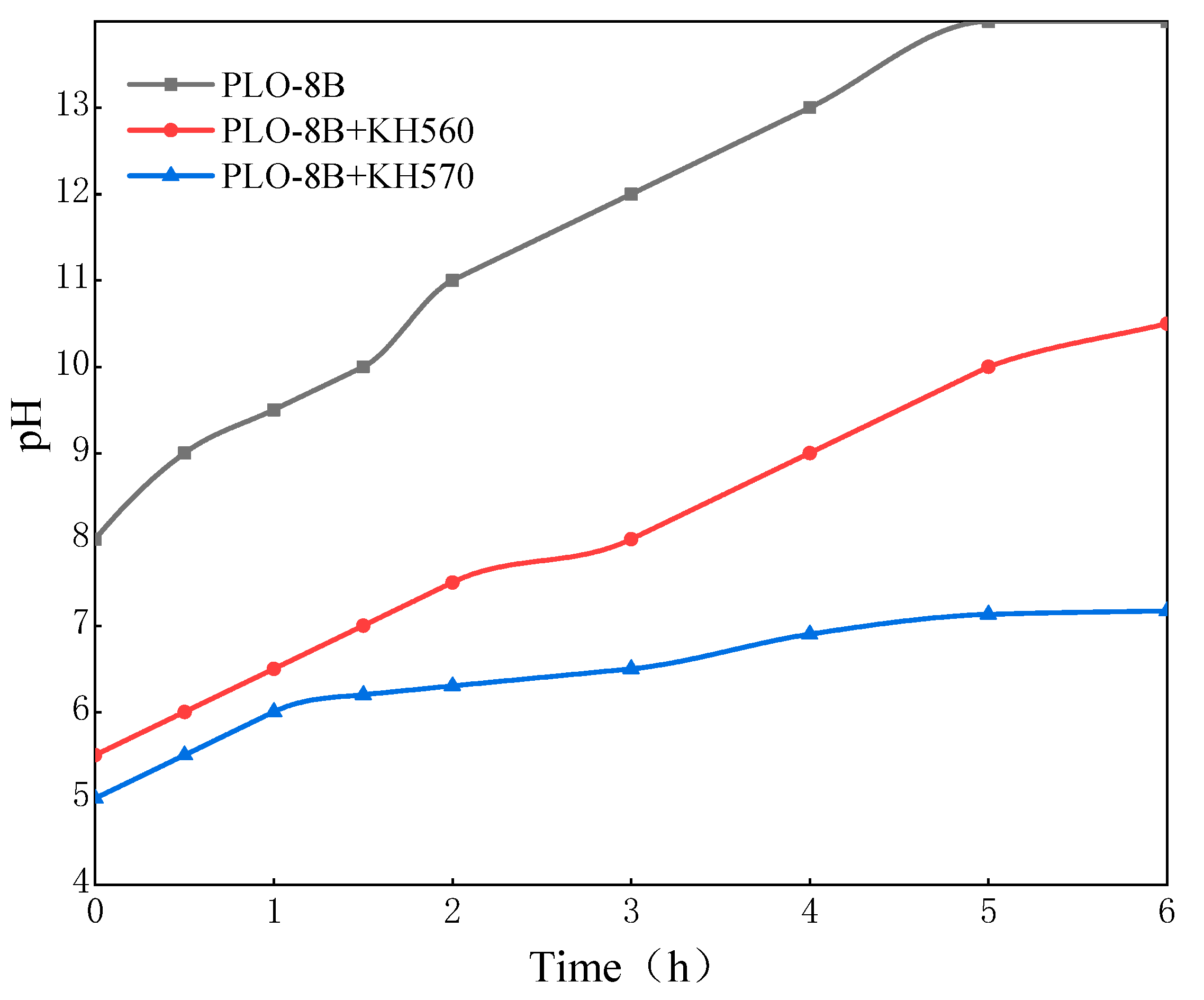 Materials 13 00426 g007