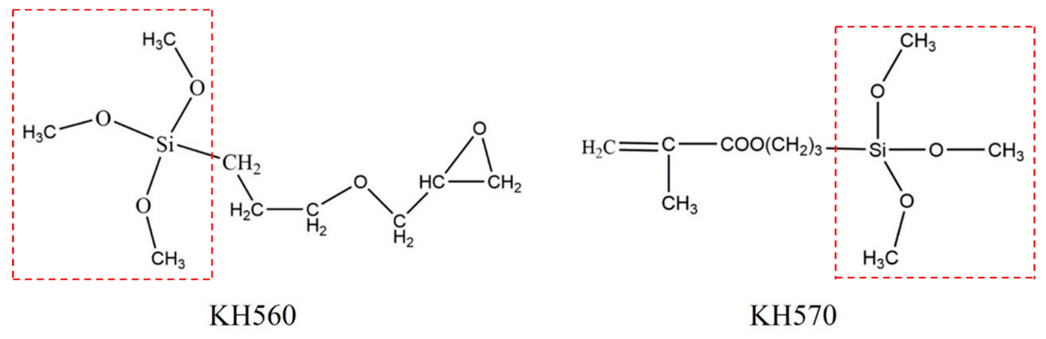 Materials 13 00426 g008