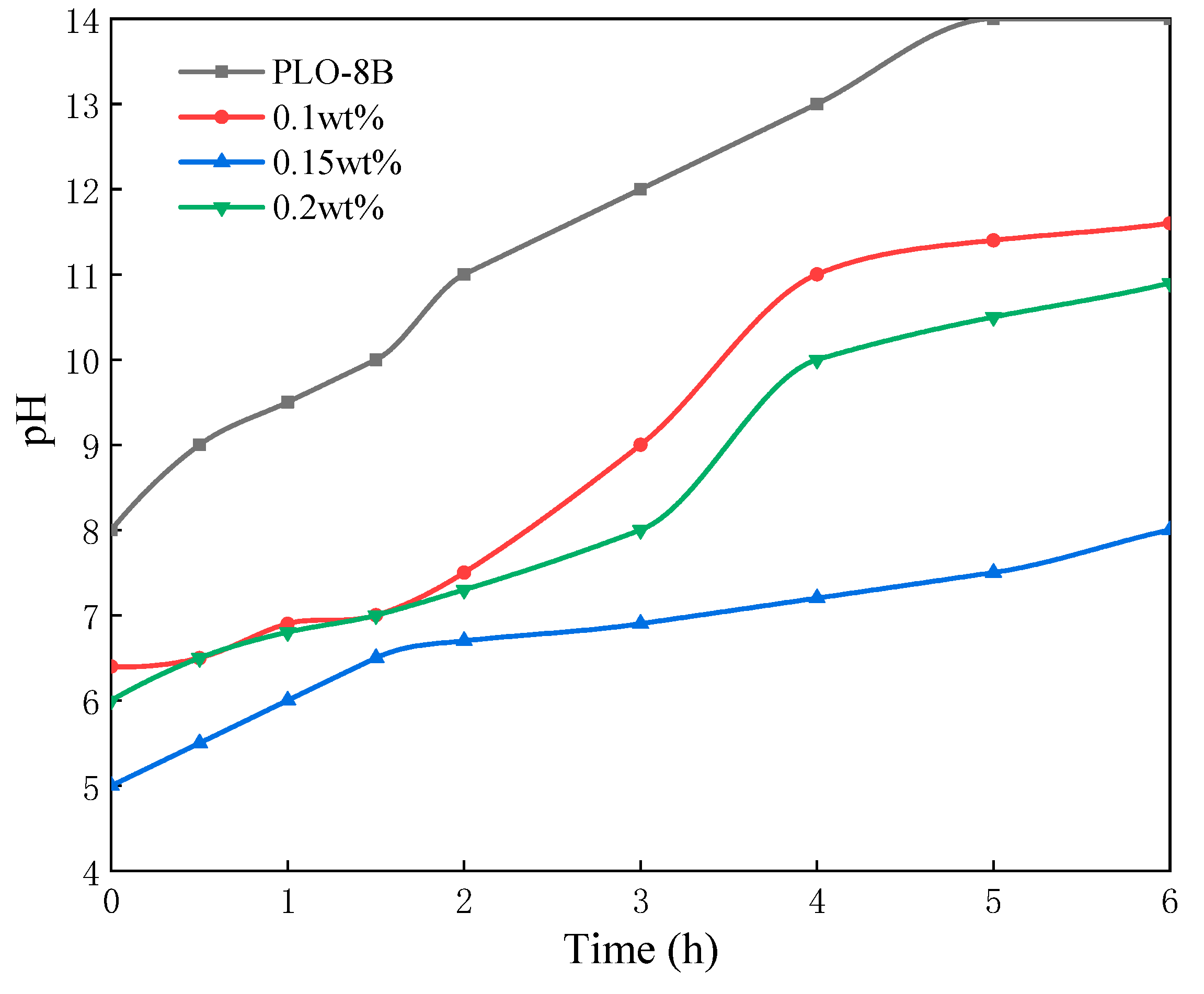 Materials 13 00426 g010