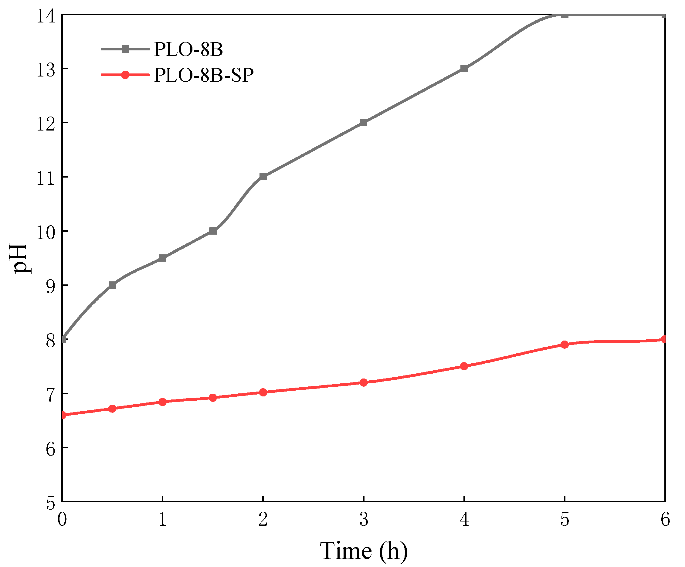 Materials 13 00426 g011