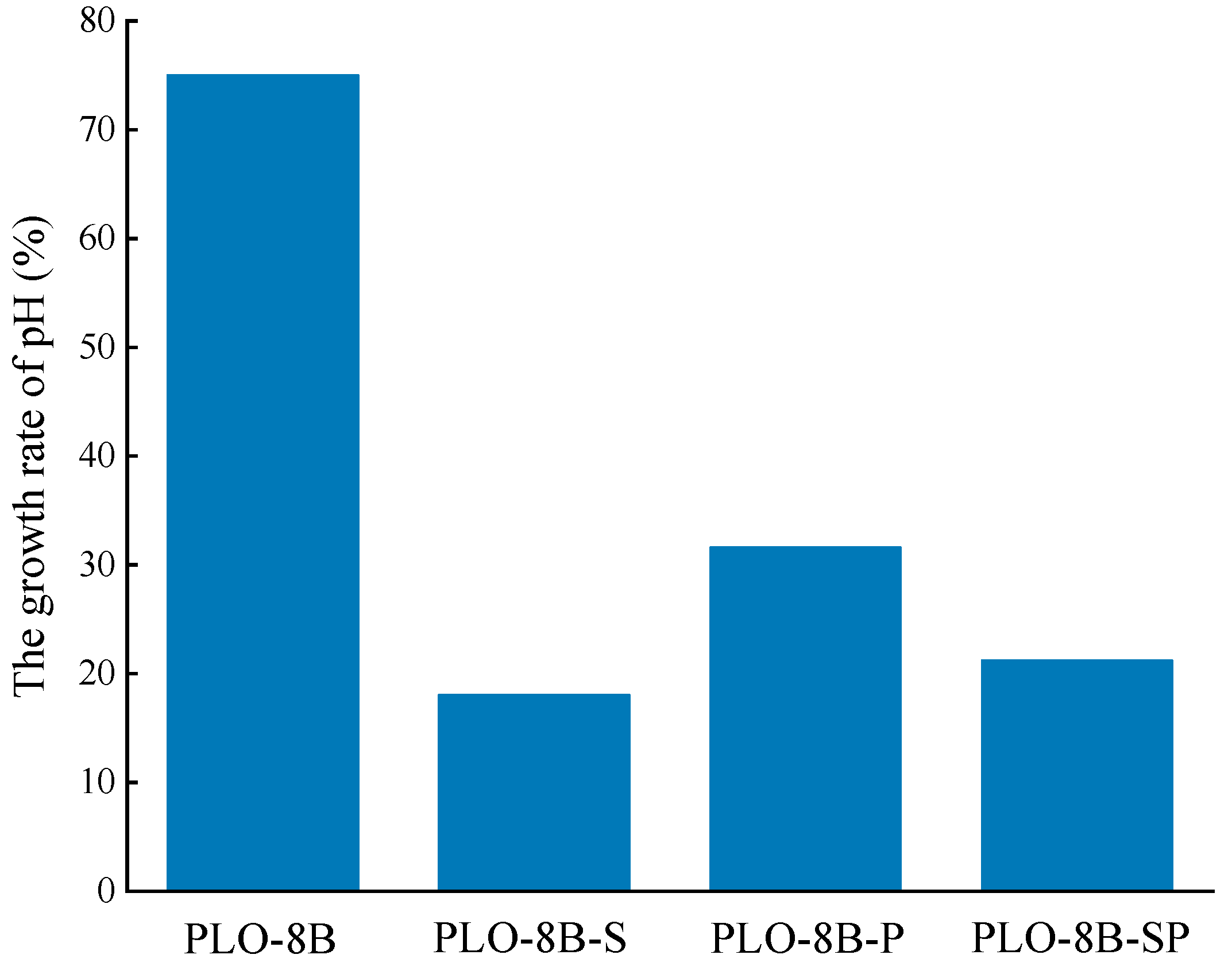 Materials 13 00426 g012