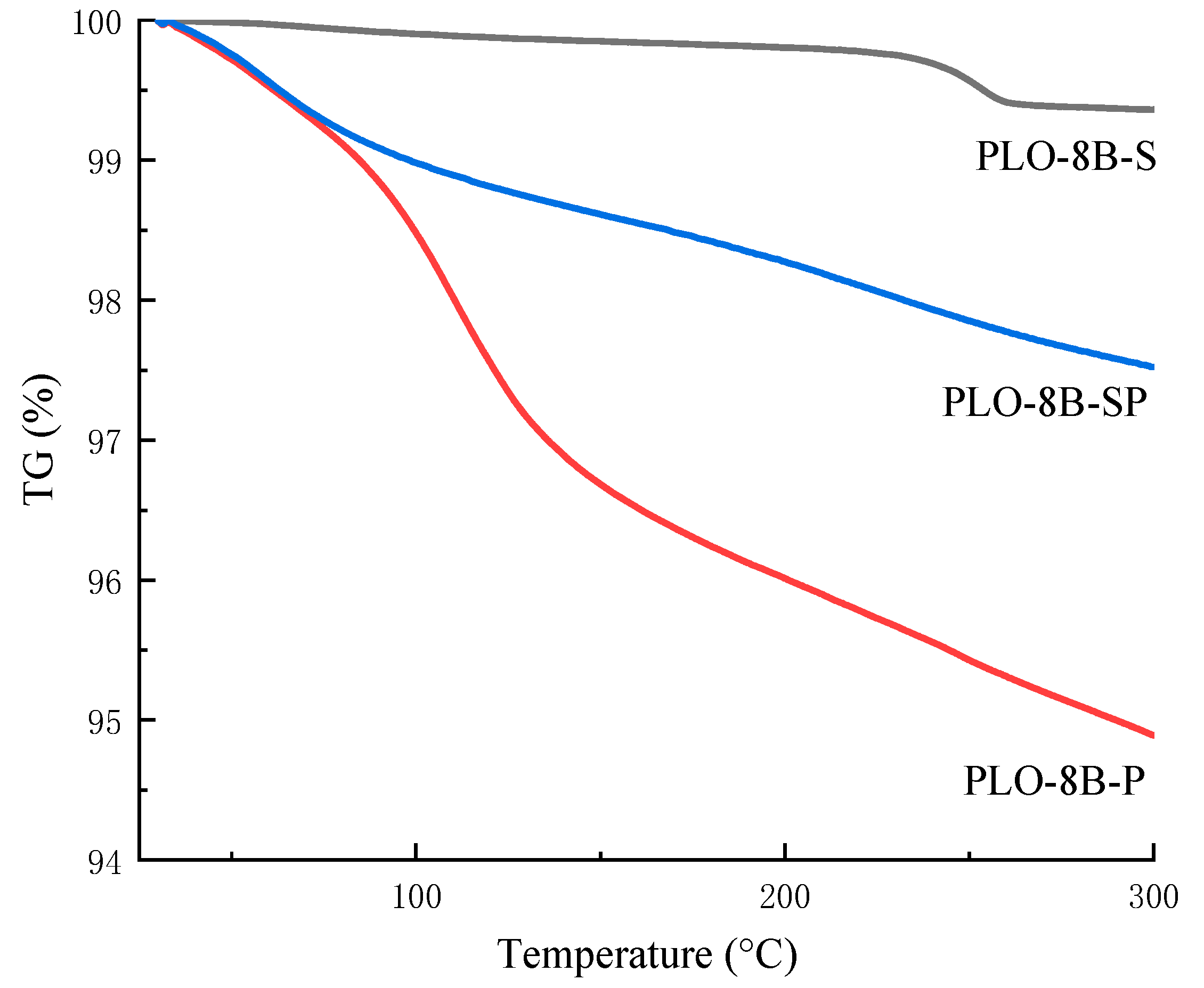 Materials 13 00426 g014