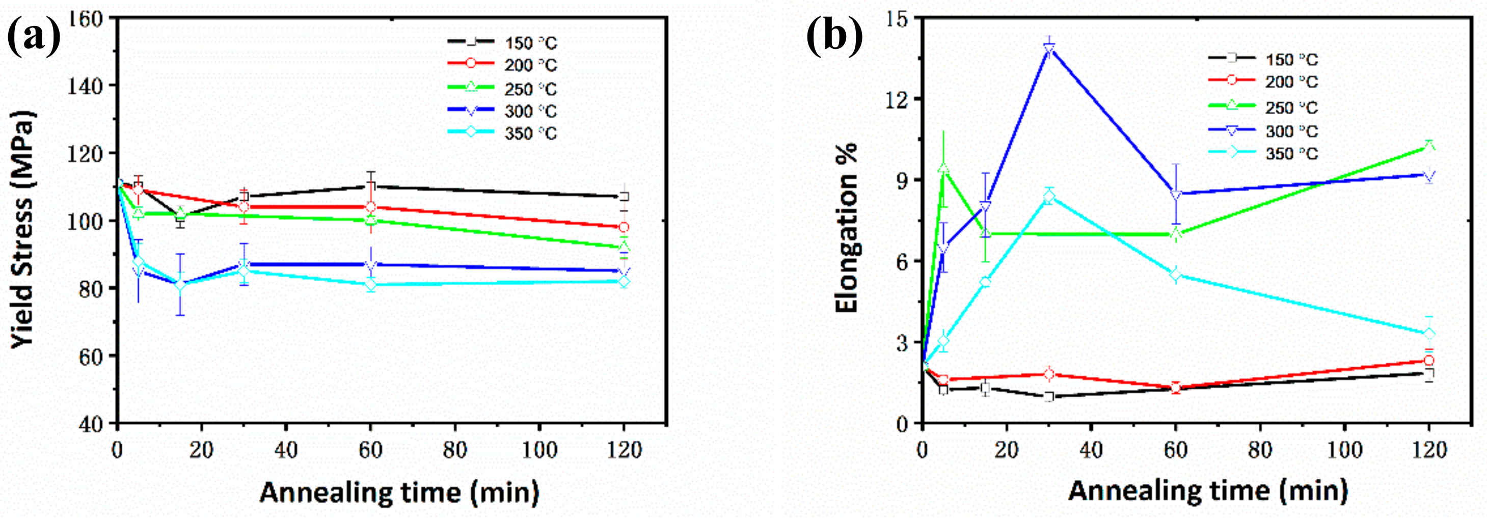 Materials 13 00427 g004