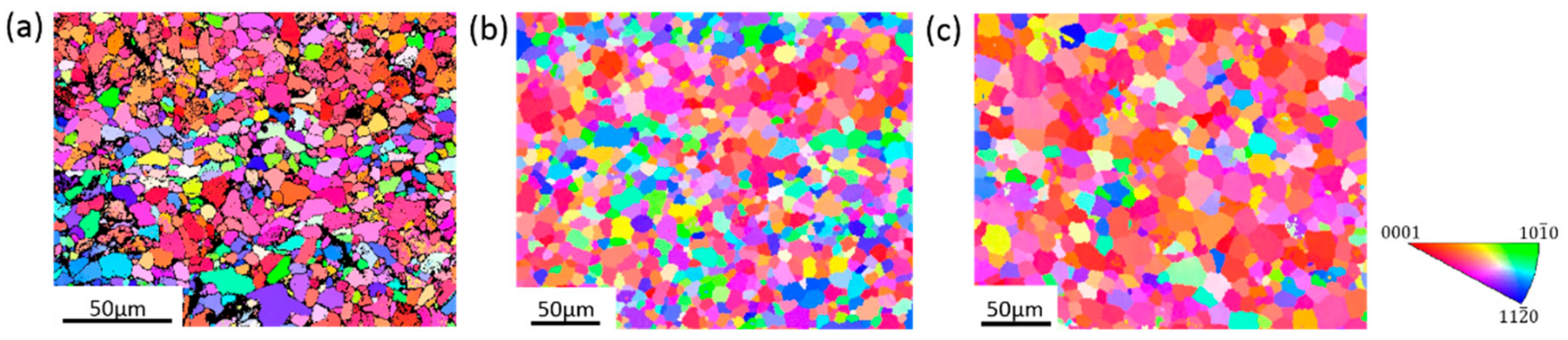 Materials 13 00427 g006