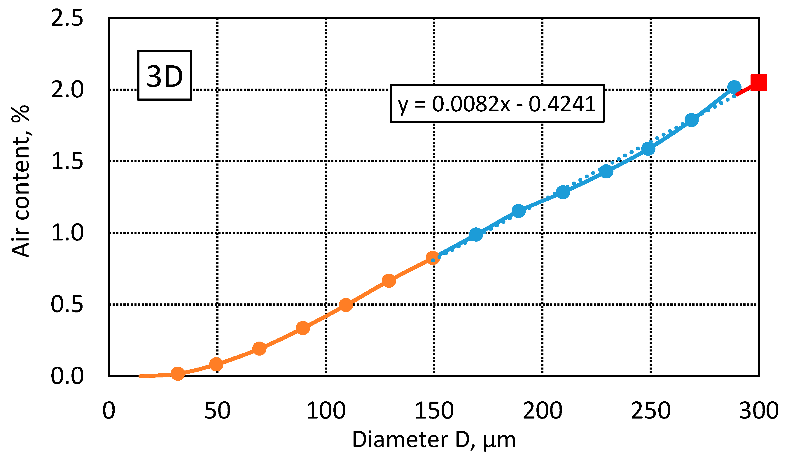 Materials 13 00428 g003 Materials 13 00428 g003