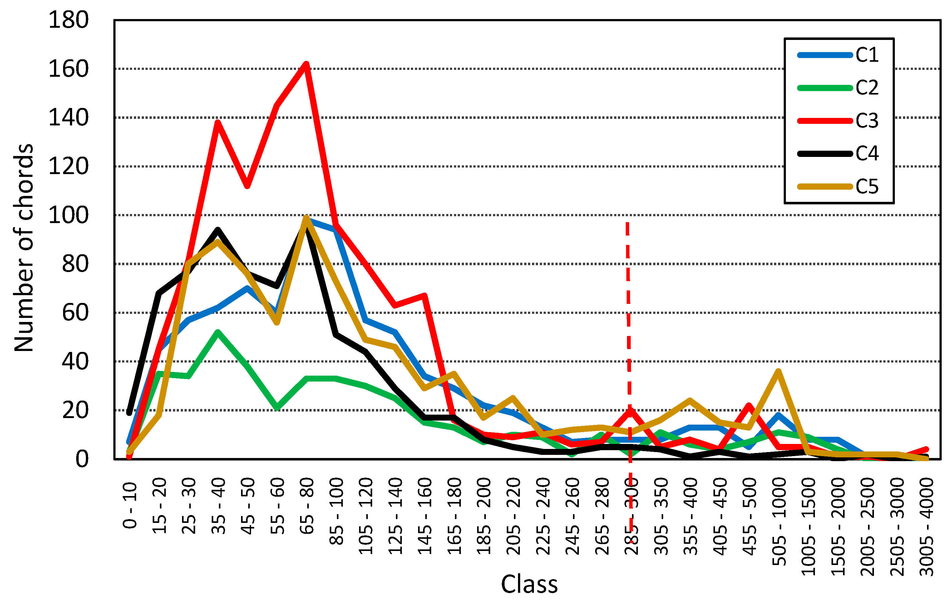 Materials 13 00428 g004 Materials 13 00428 g004