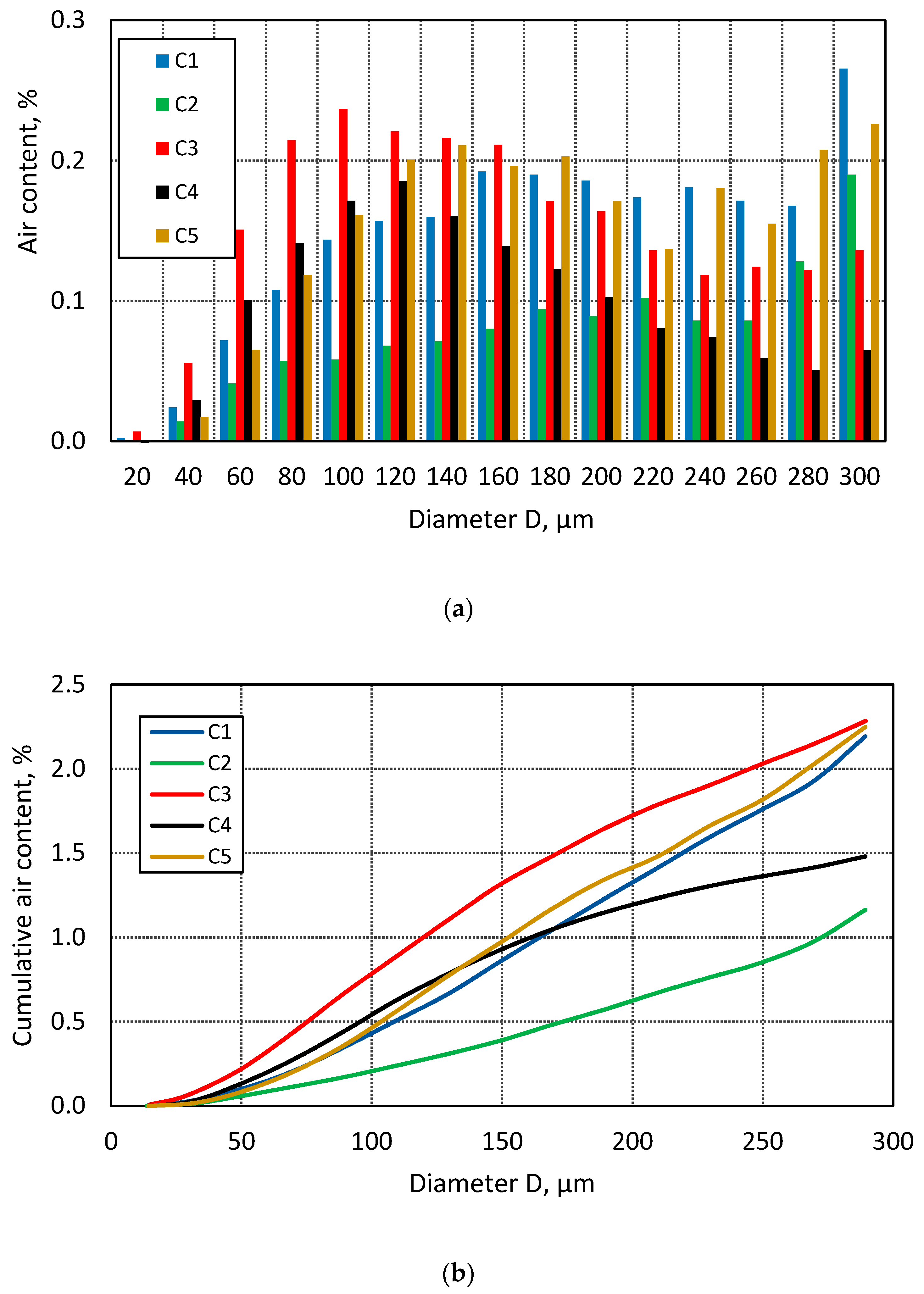 Materials 13 00428 g005 Materials 13 00428 g005