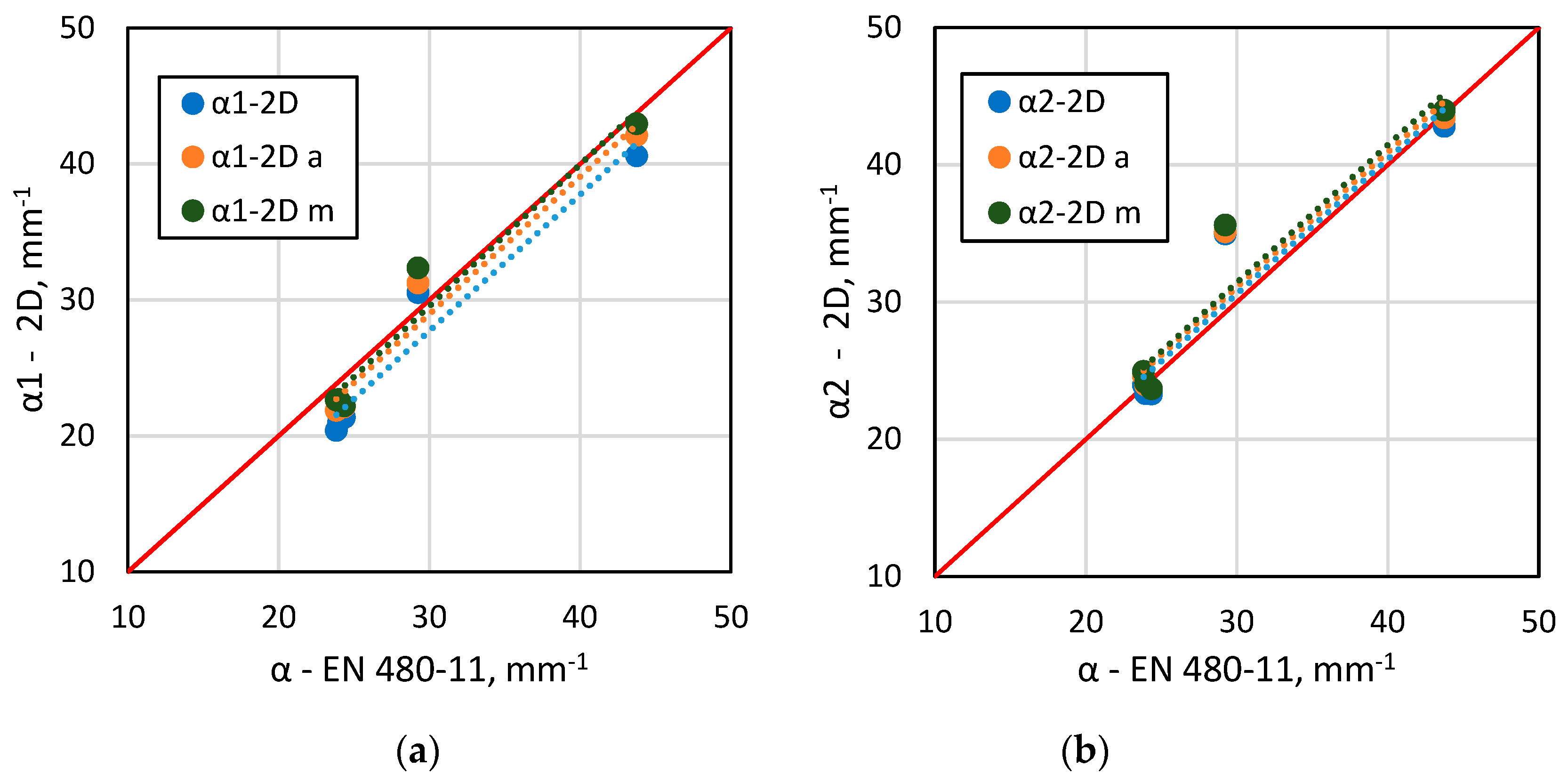 Materials 13 00428 g006 Materials 13 00428 g006