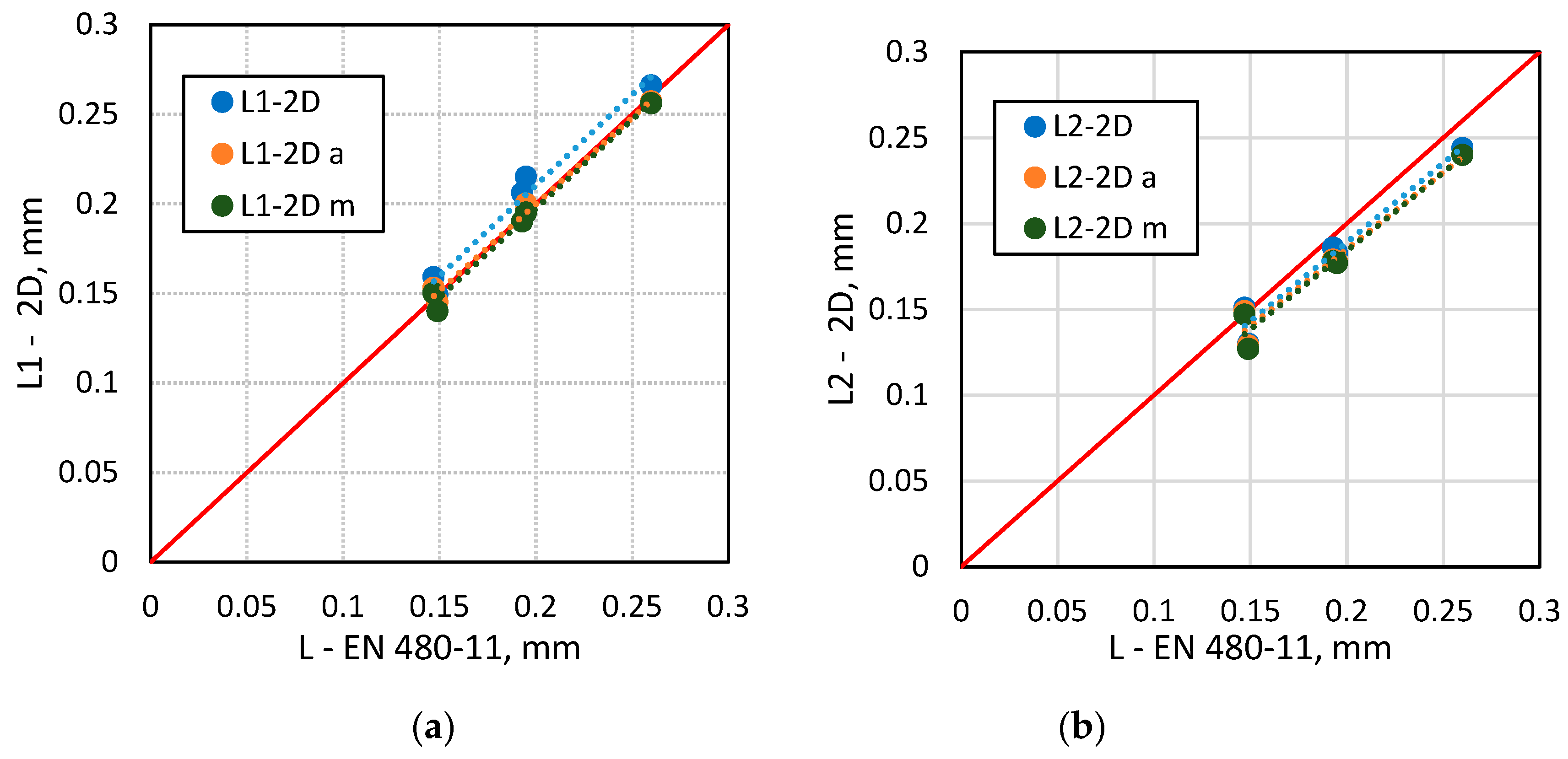Materials 13 00428 g007 Materials 13 00428 g007