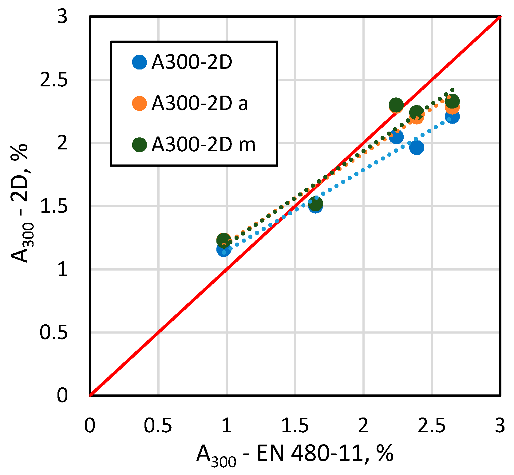 Materials 13 00428 g009 Materials 13 00428 g009
