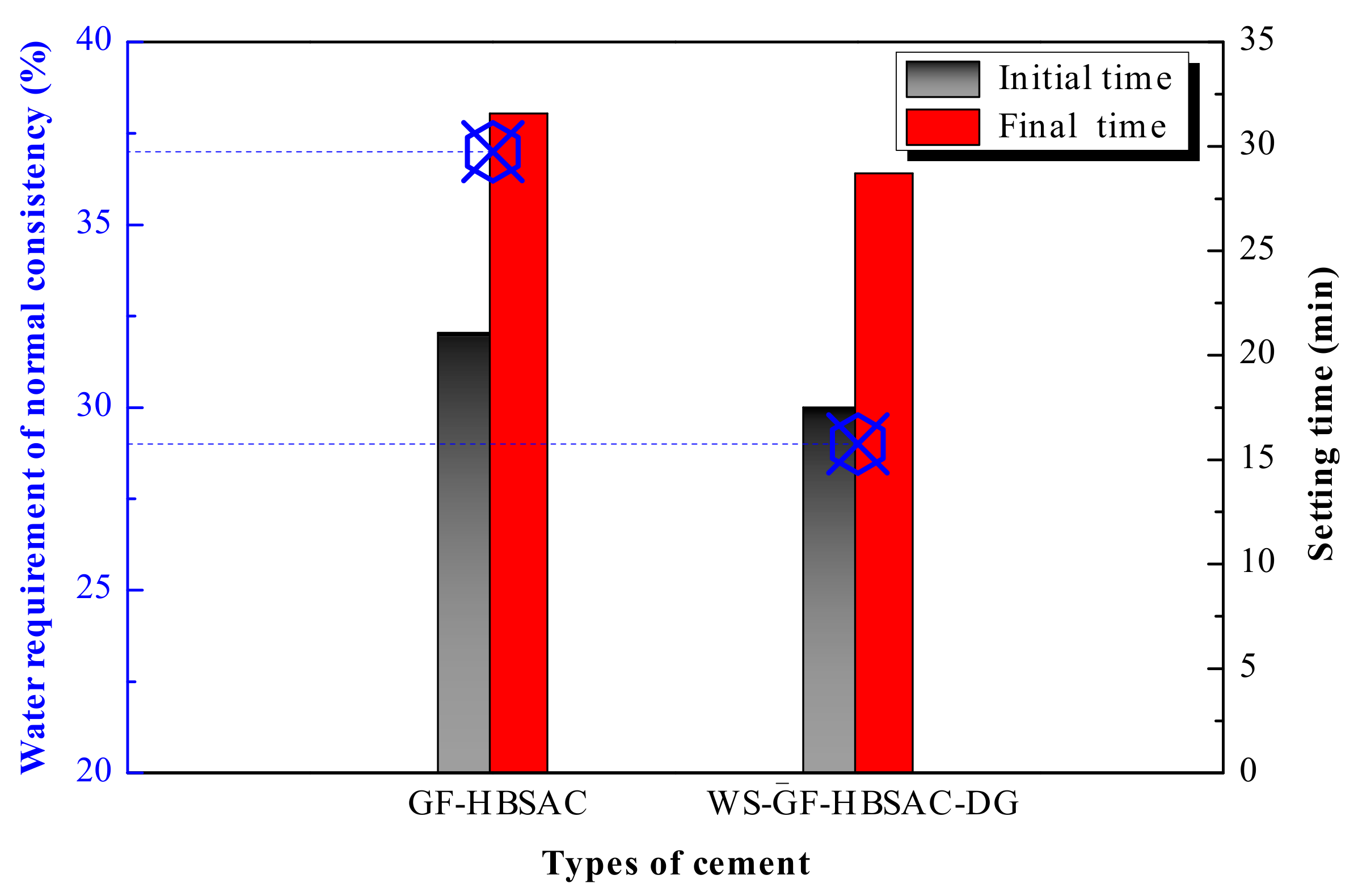 Materials 13 00429 g010