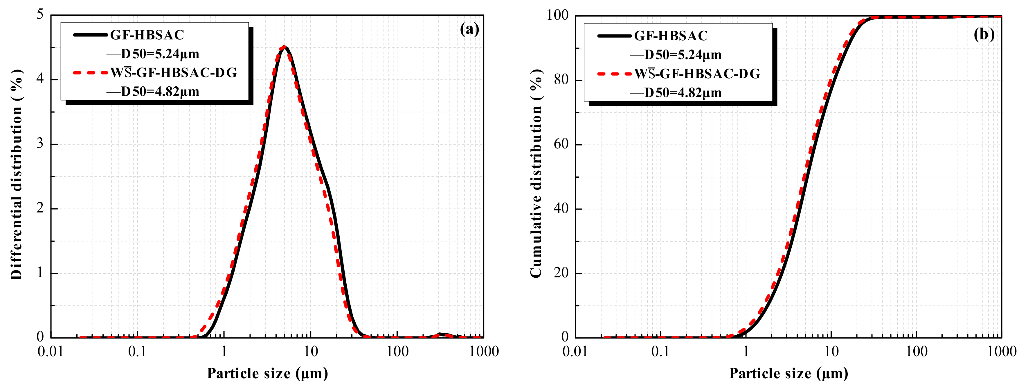 Materials 13 00429 g012