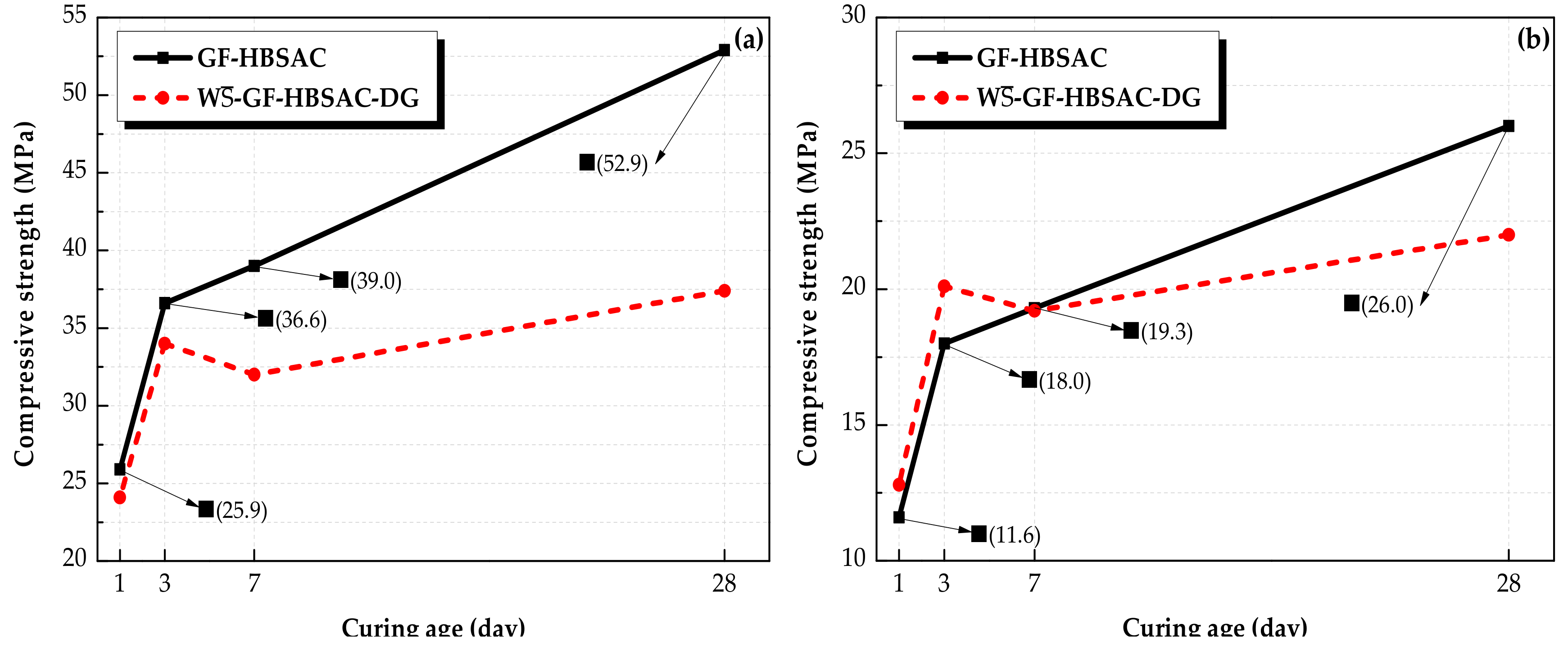 Materials 13 00429 g013