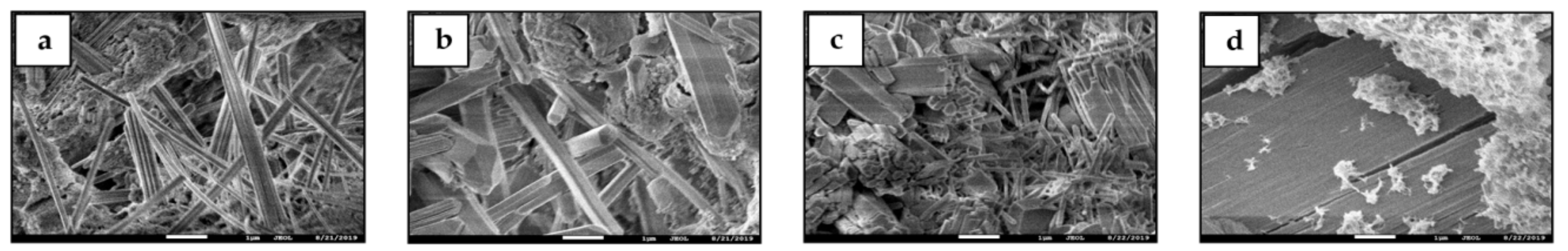 Materials 13 00429 g018