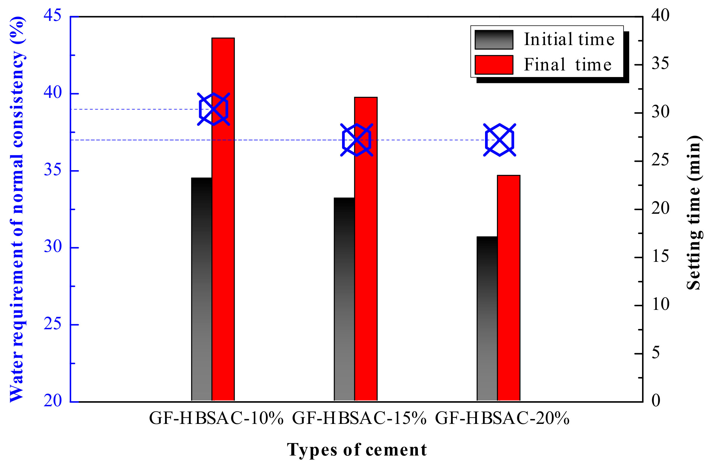 Materials 13 00429 g019