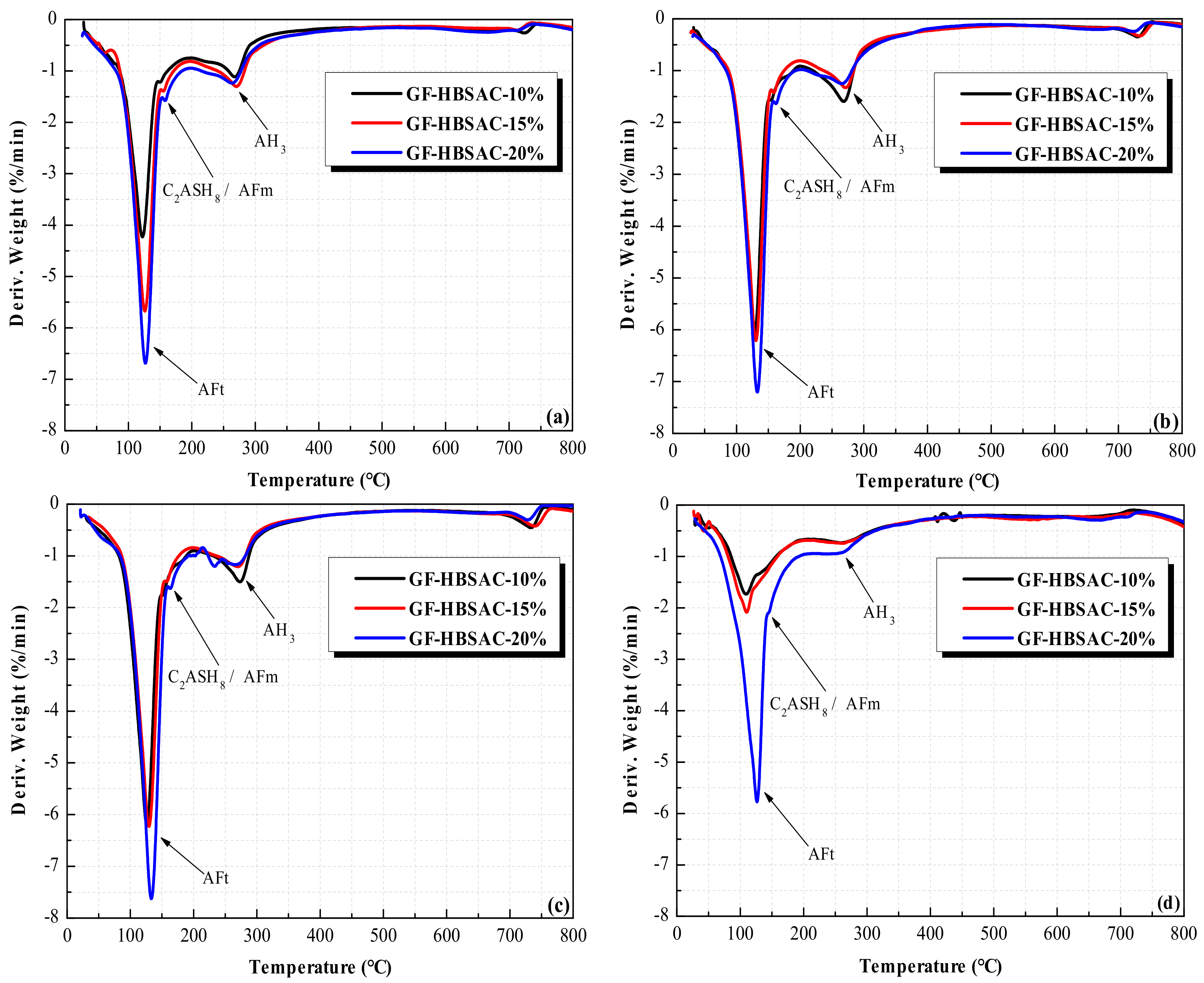 Materials 13 00429 g023