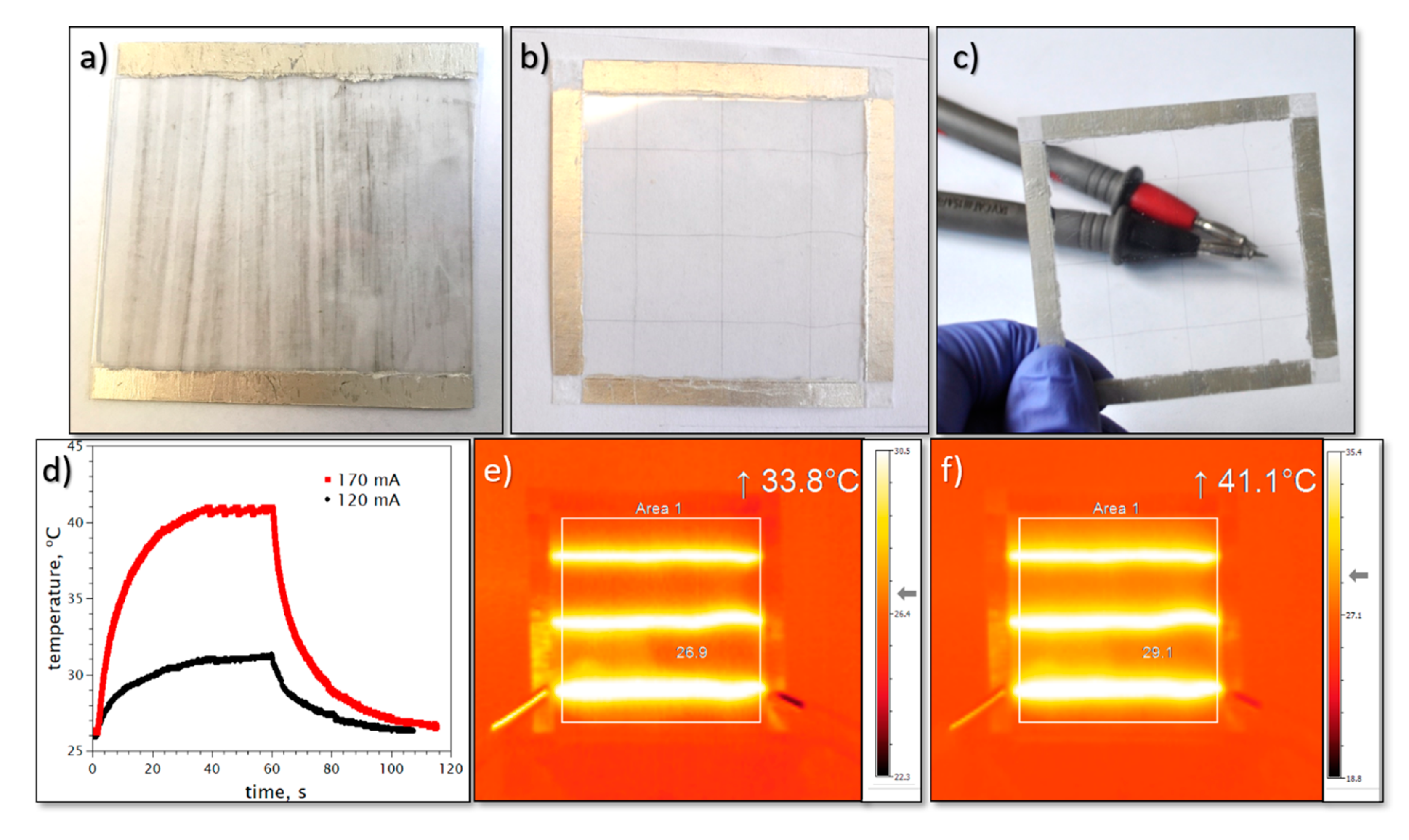 Materials 13 00431 g006 Materials 13 00431 g006