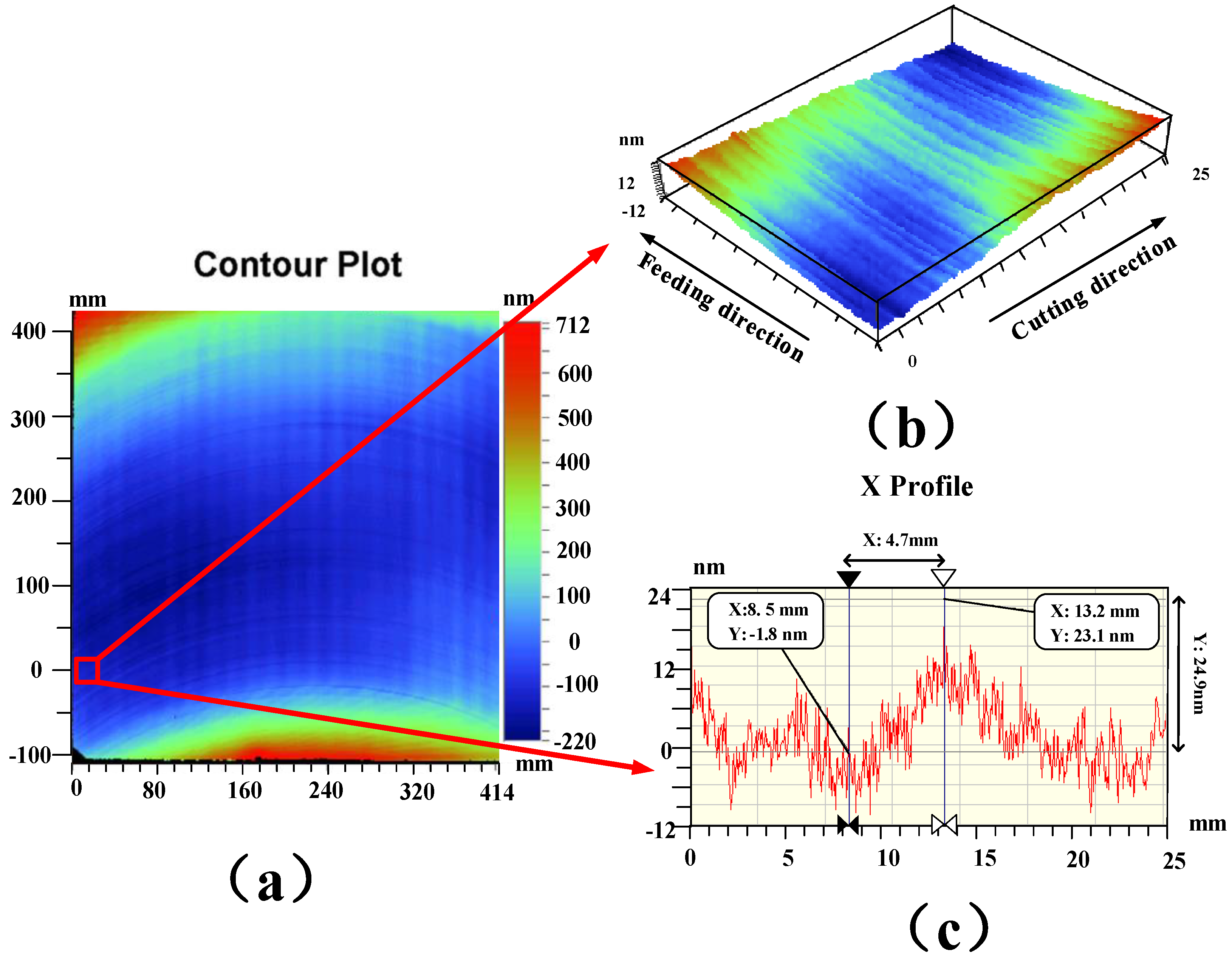 Materials 13 00432 g003 Materials 13 00432 g003
