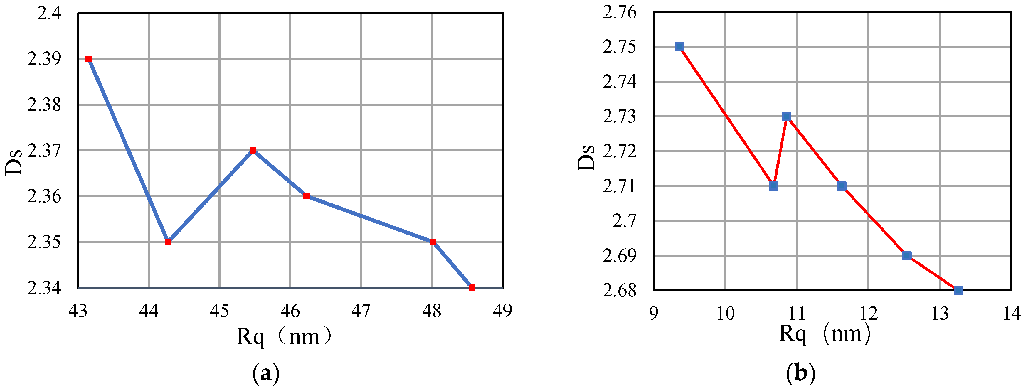 Materials 13 00432 g006 Materials 13 00432 g006