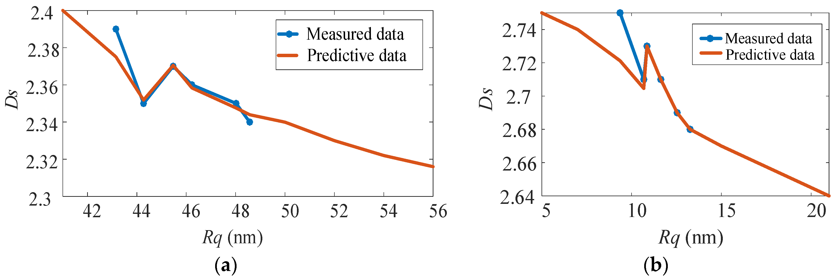 Materials 13 00432 g008 Materials 13 00432 g008