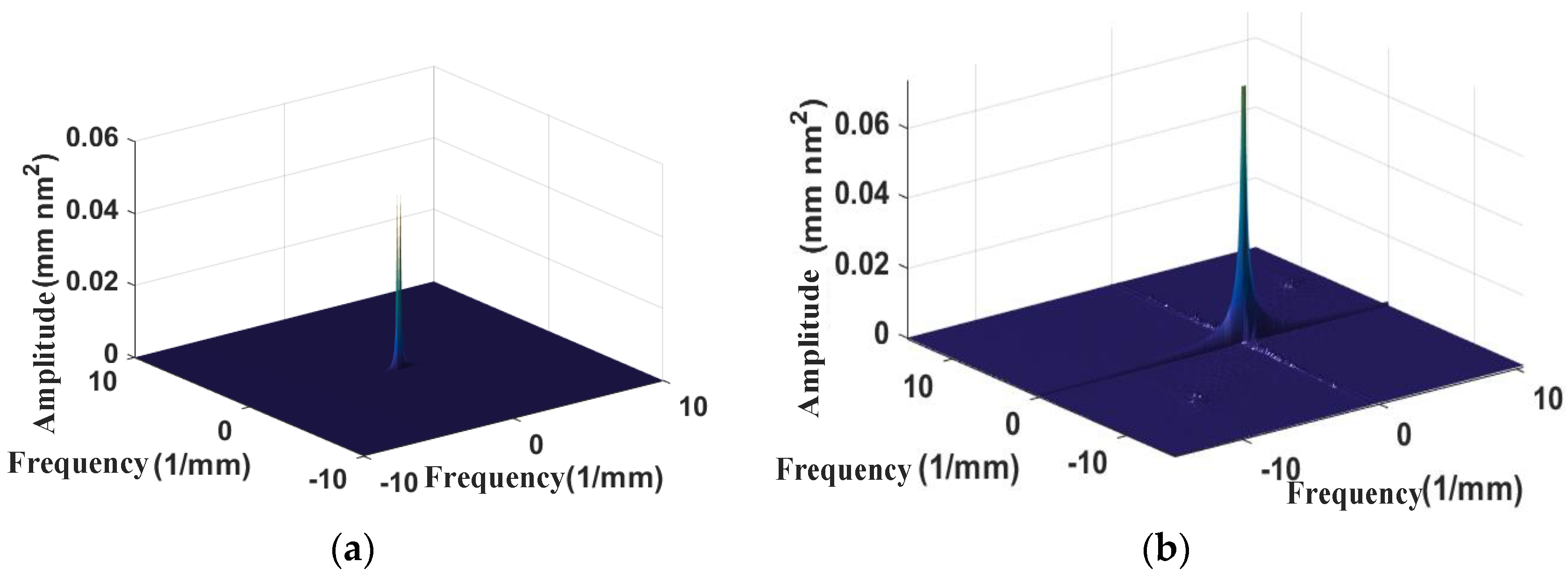 Materials 13 00432 g010 Materials 13 00432 g010