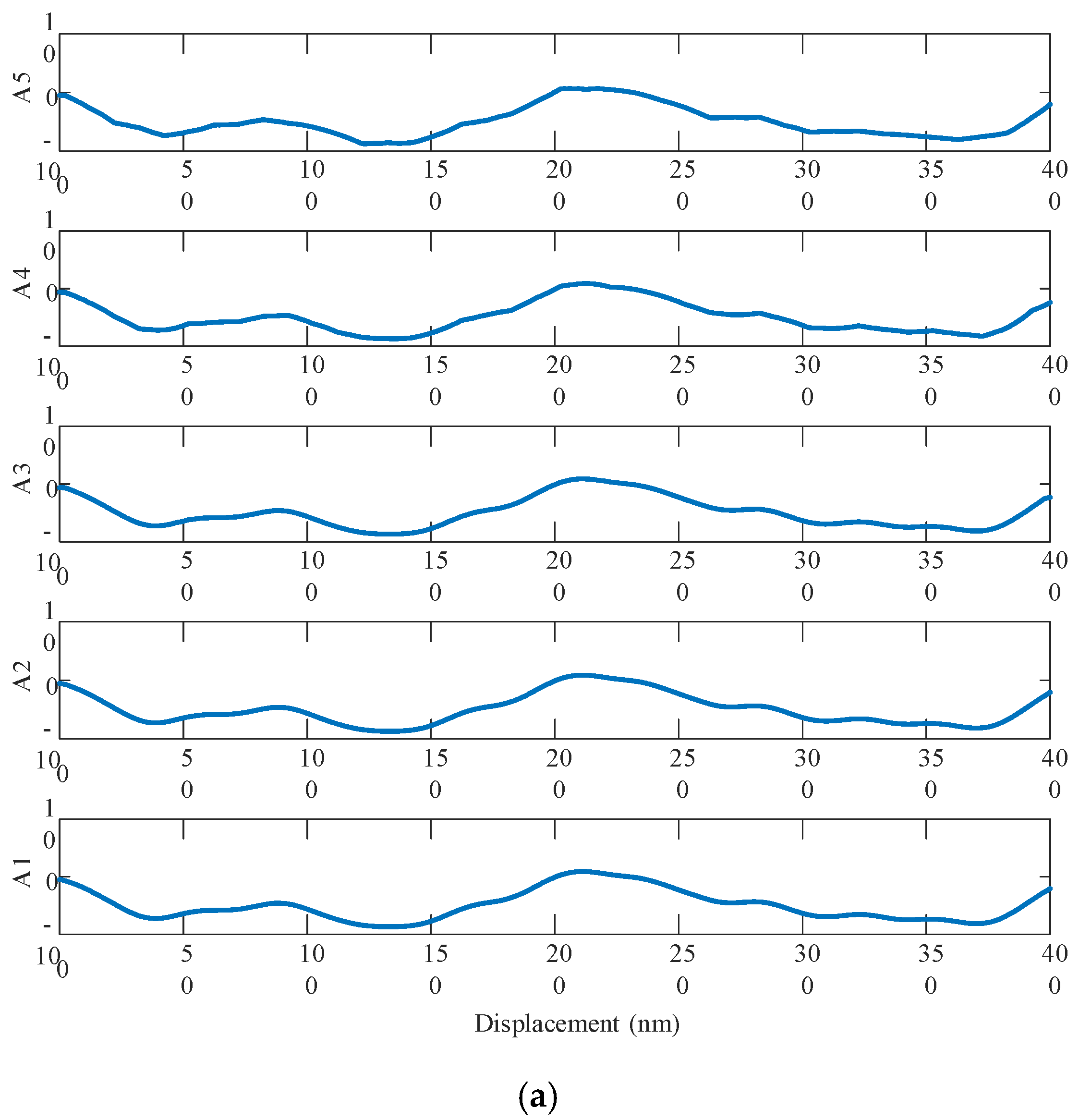Materials 13 00432 g011a Materials 13 00432 g011a