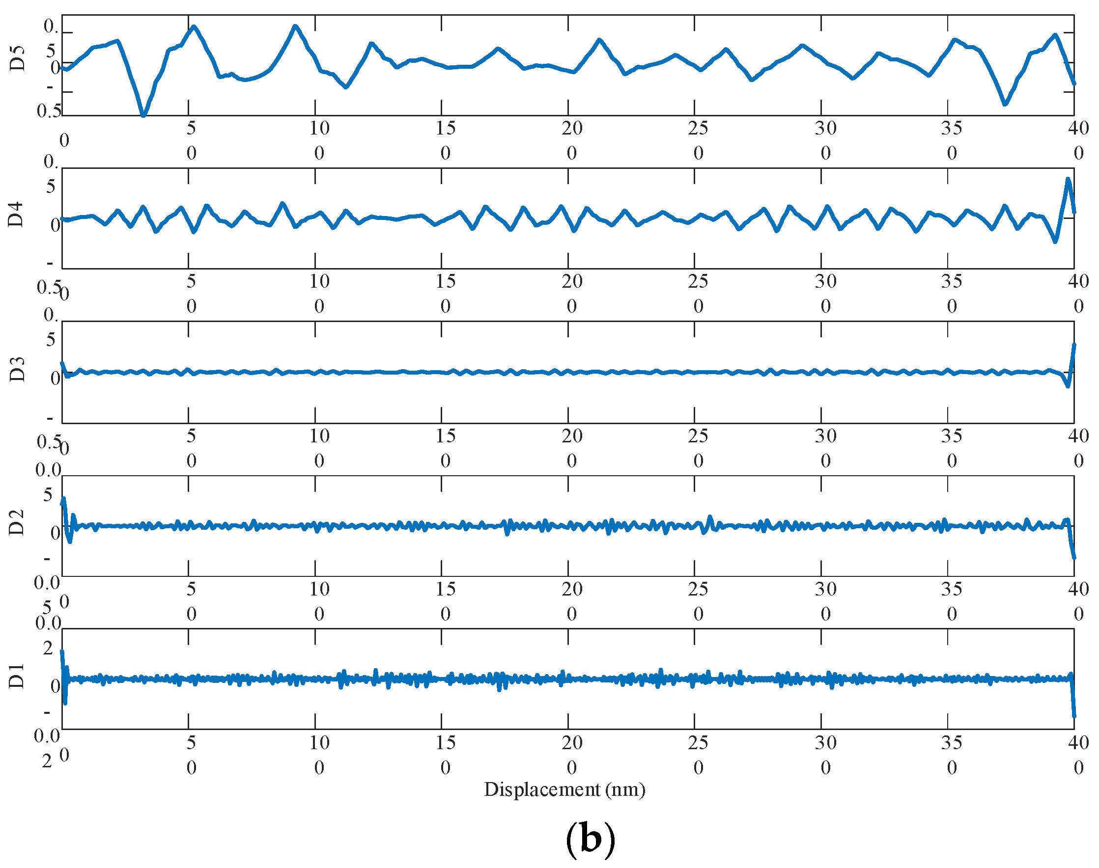 Materials 13 00432 g011b Materials 13 00432 g011b