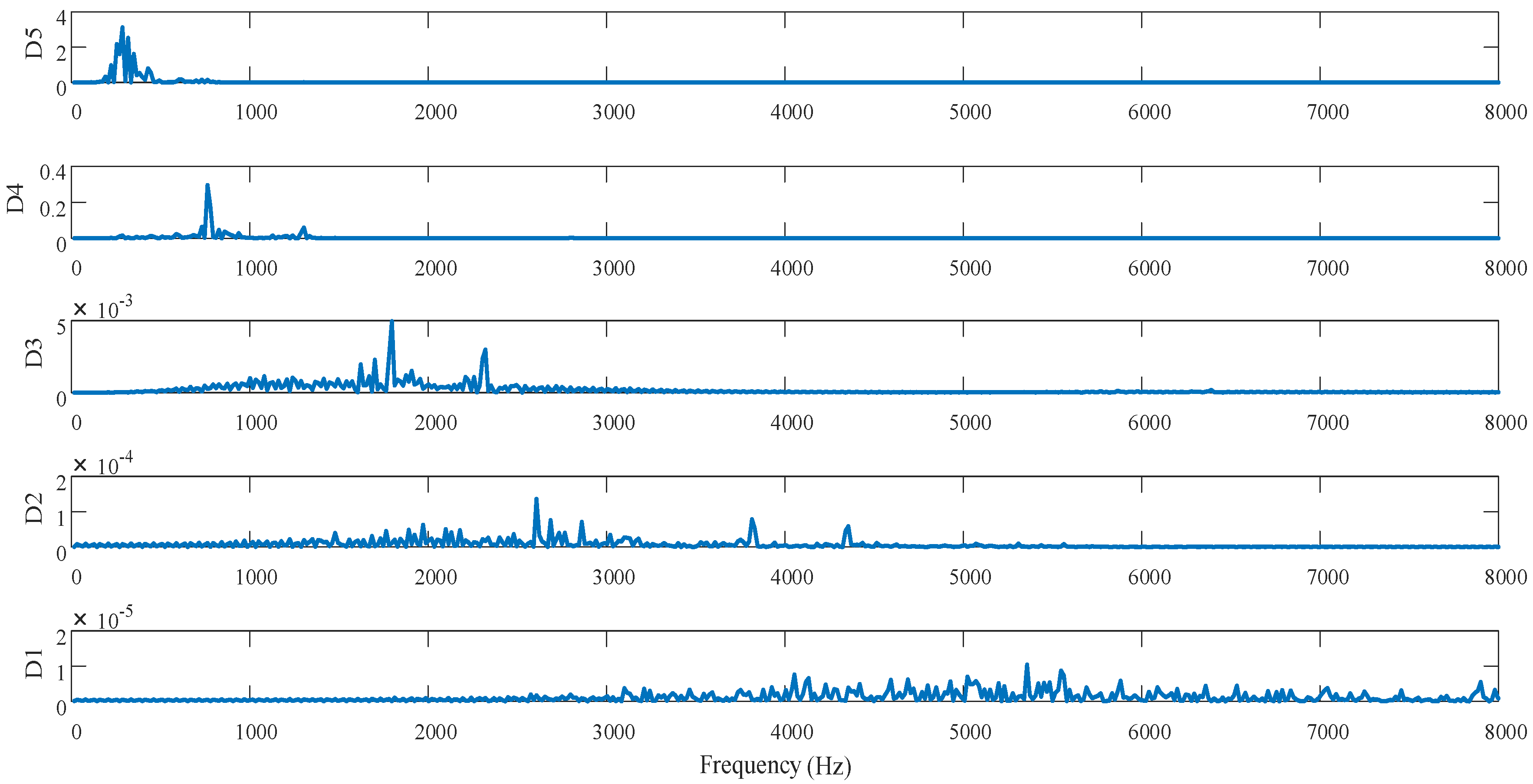 Materials 13 00432 g012 Materials 13 00432 g012
