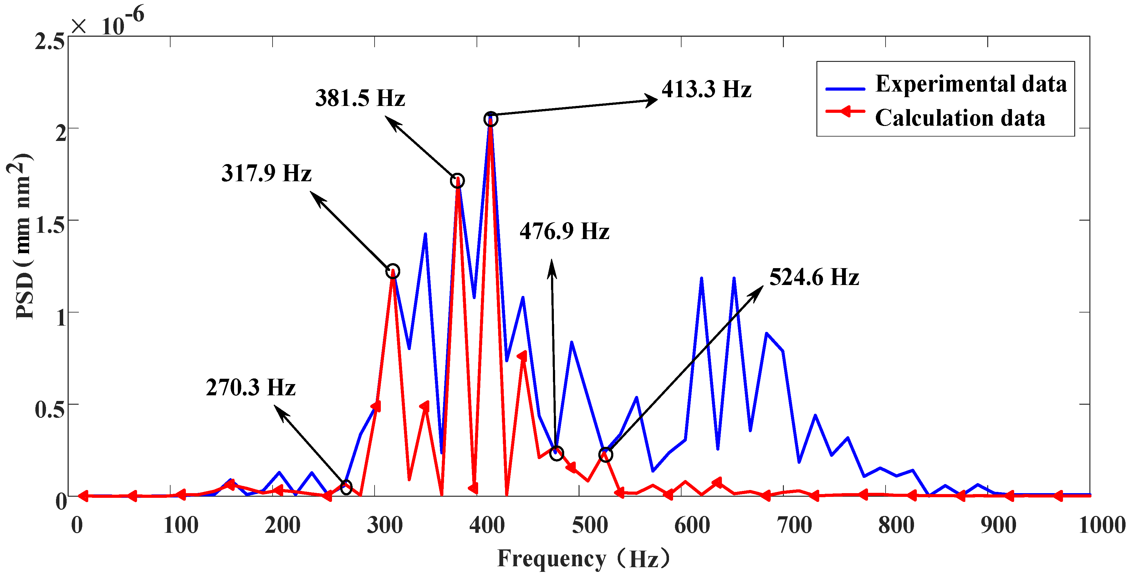 Materials 13 00432 g013 Materials 13 00432 g013