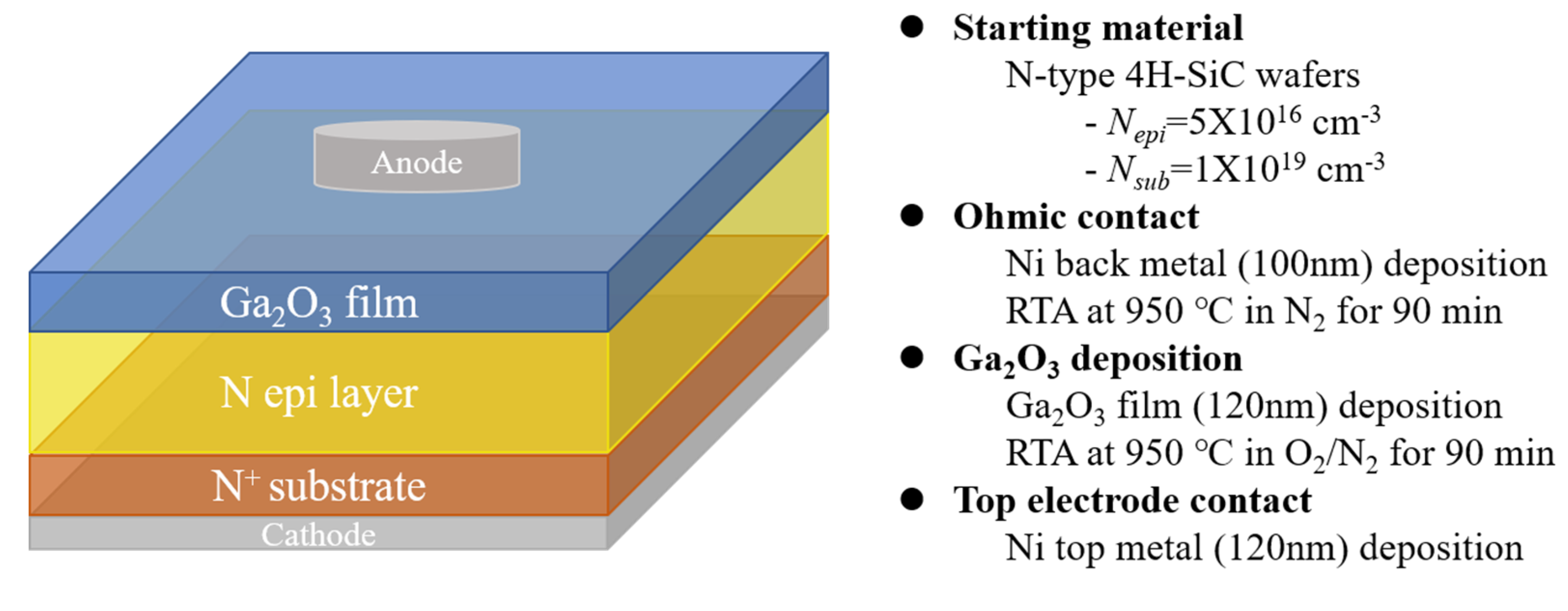 Materials 13 00434 g001