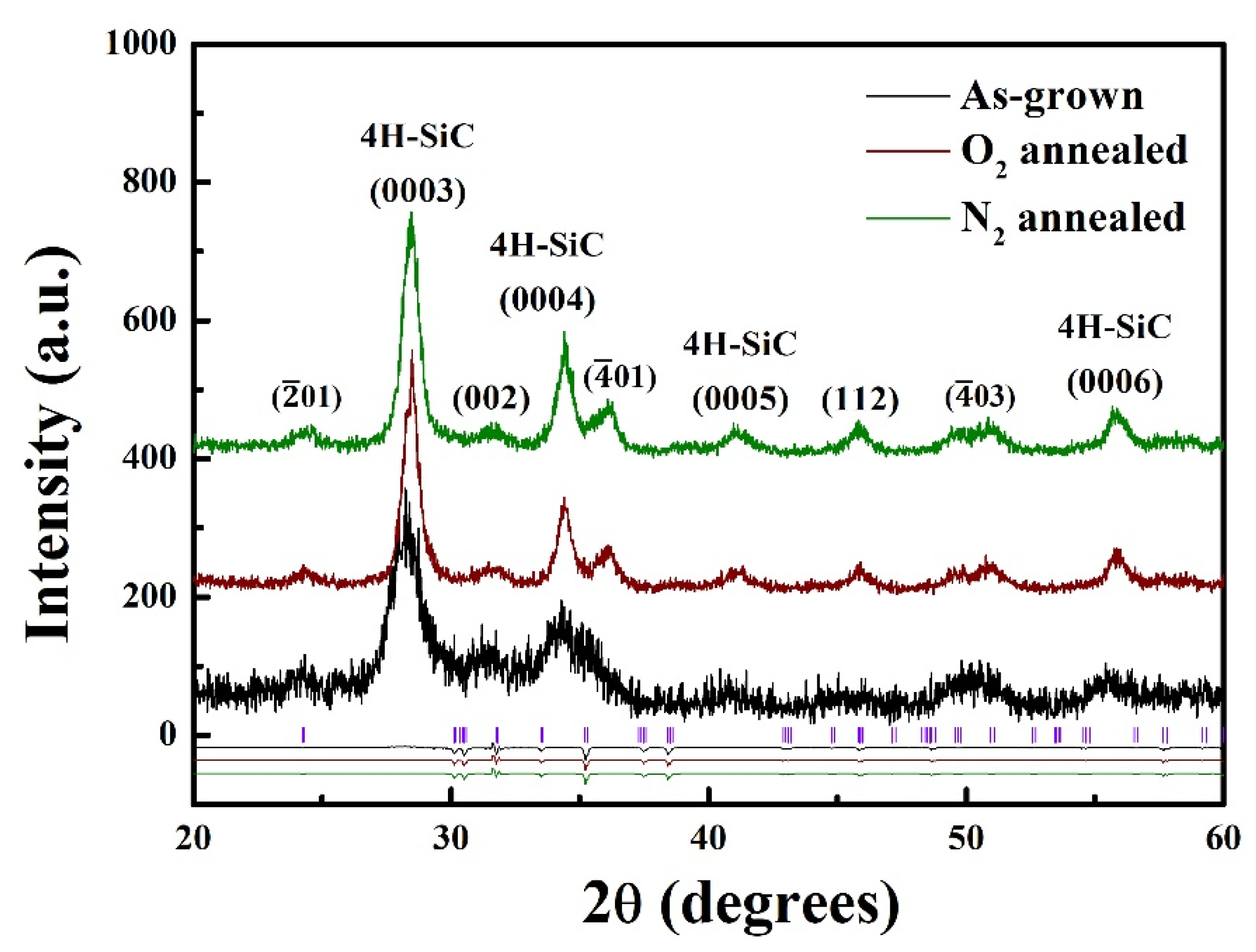 Materials 13 00434 g002