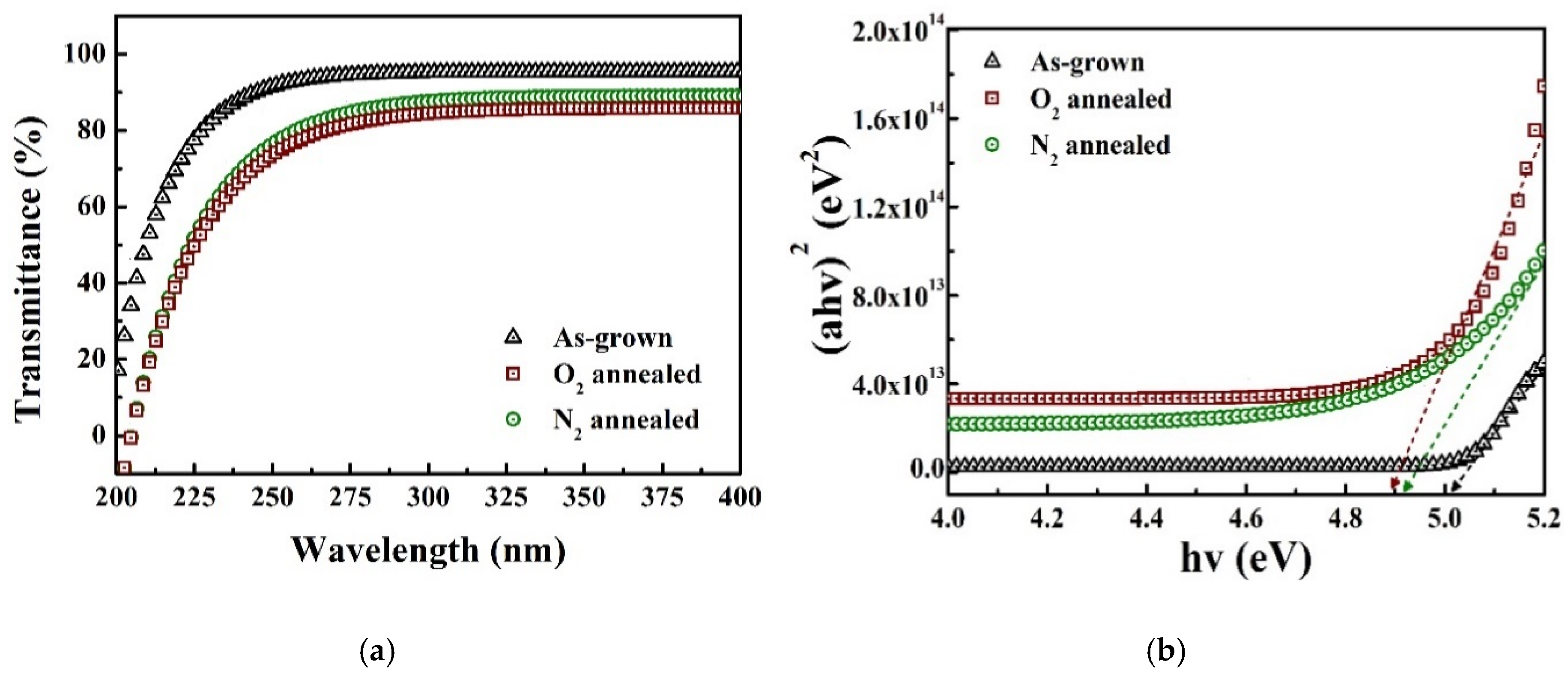 Materials 13 00434 g003