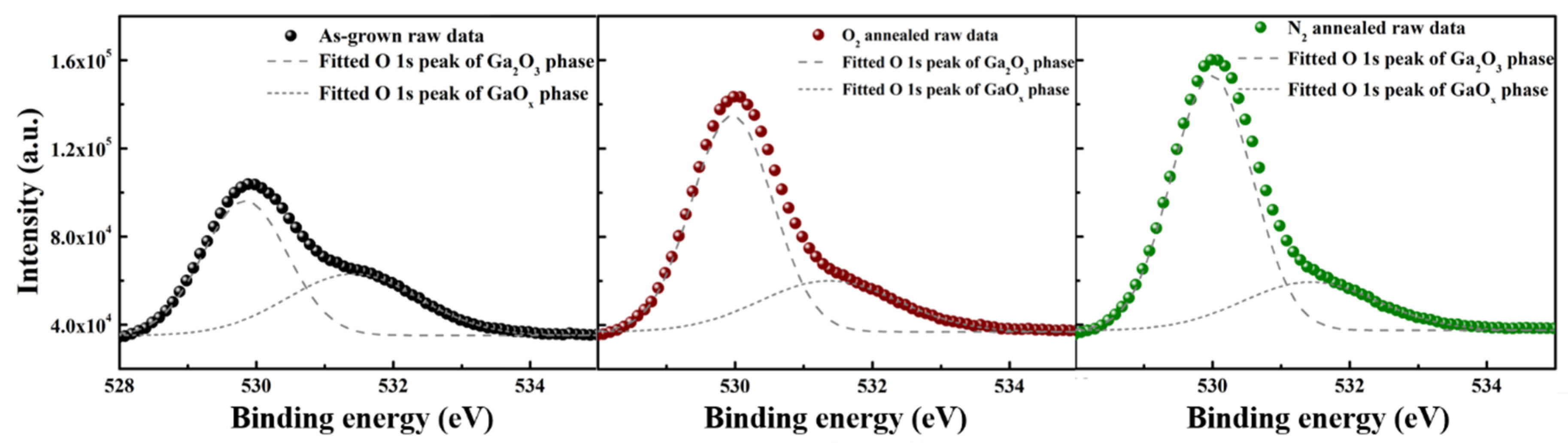 Materials 13 00434 g004