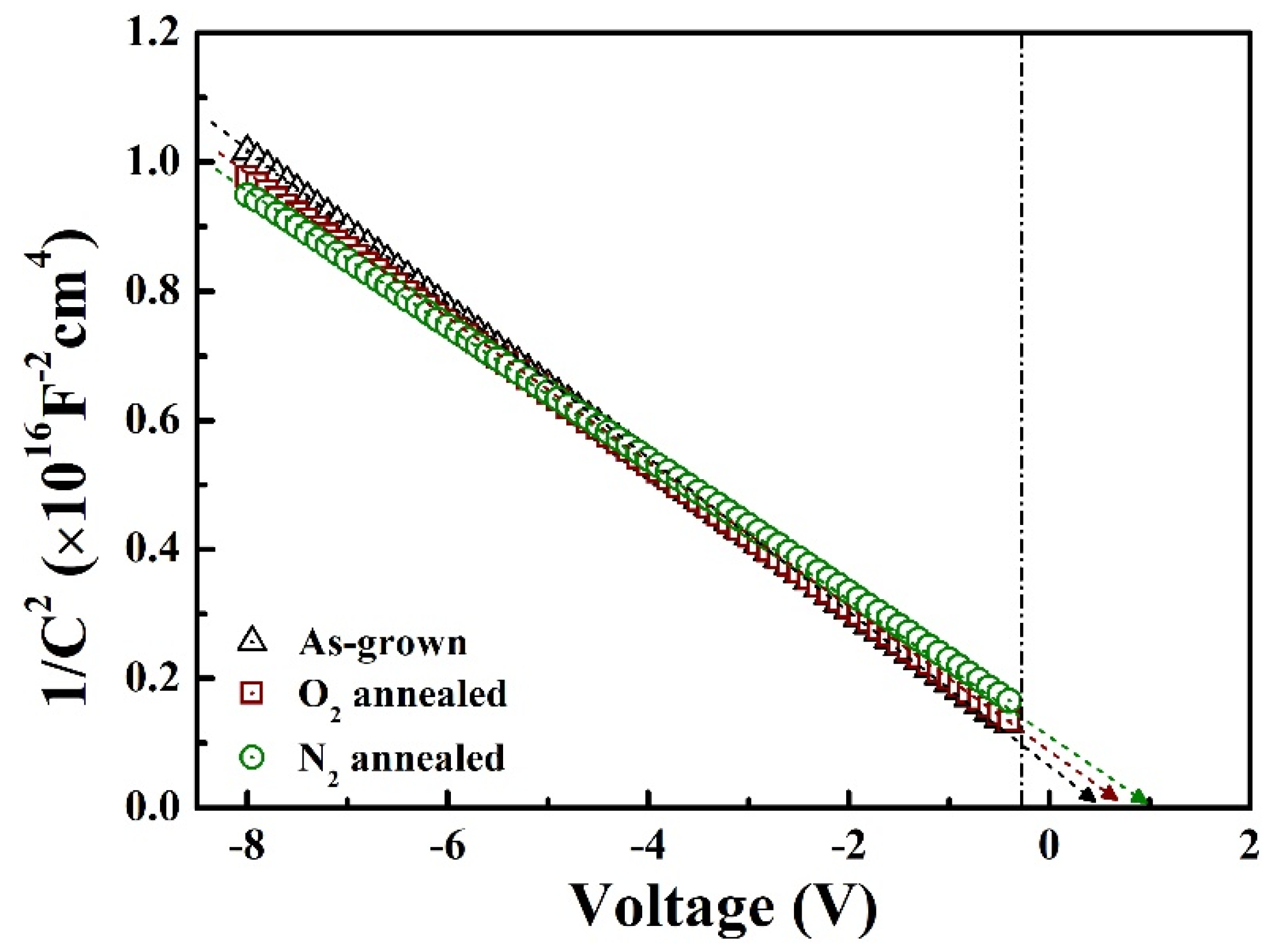 Materials 13 00434 g005
