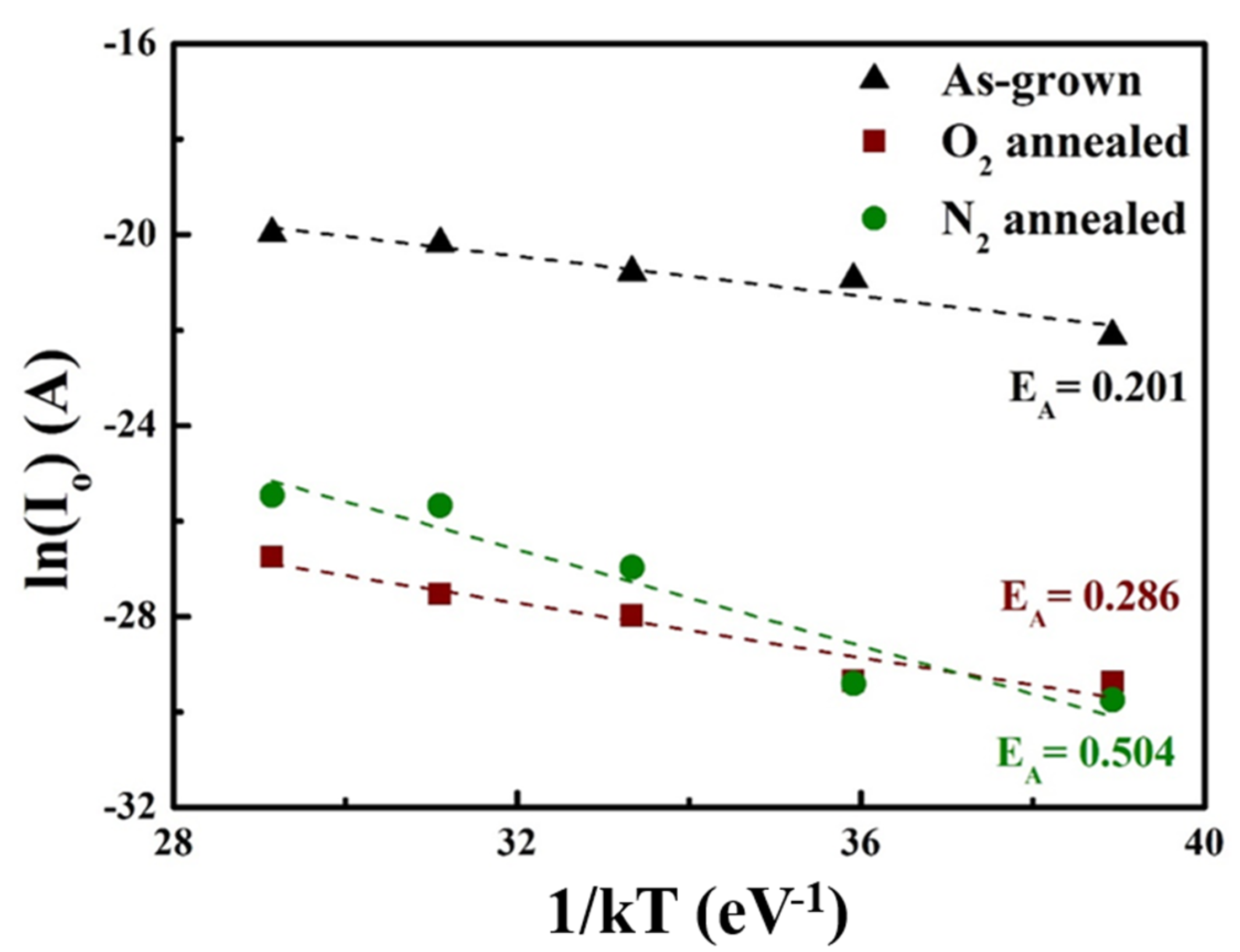 Materials 13 00434 g007