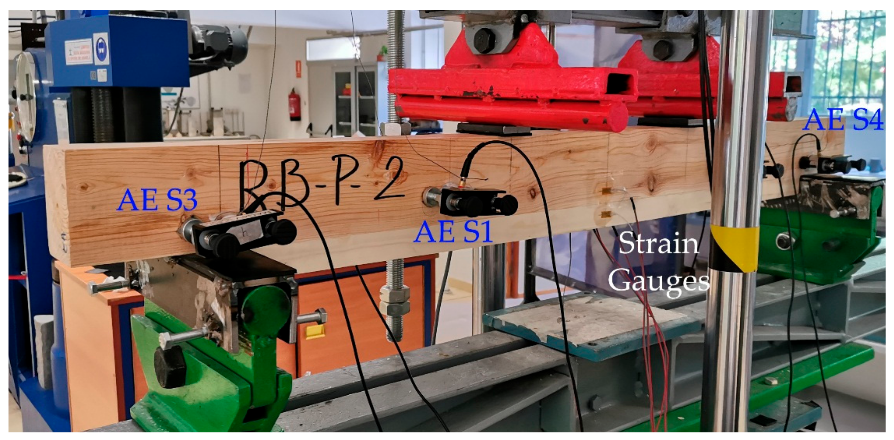 Materials 13 00435 g002