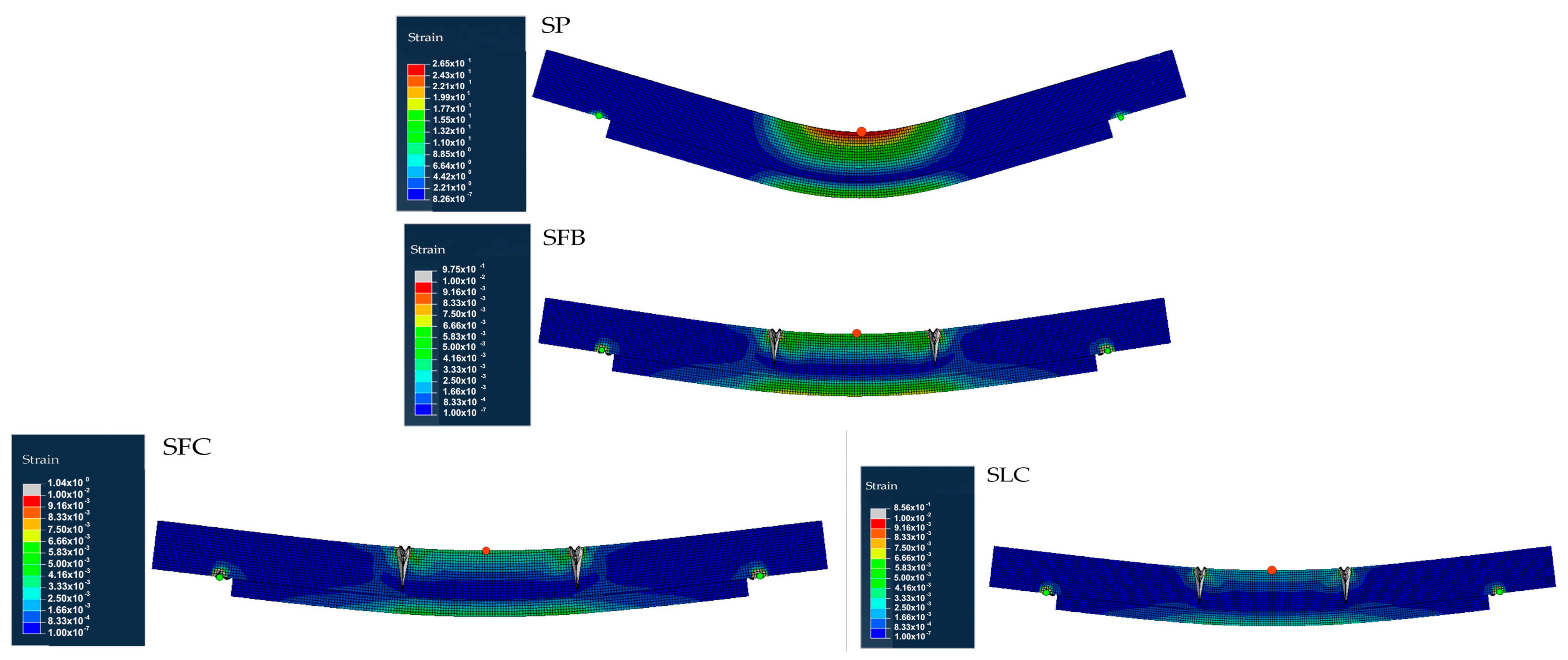 Materials 13 00435 g004
