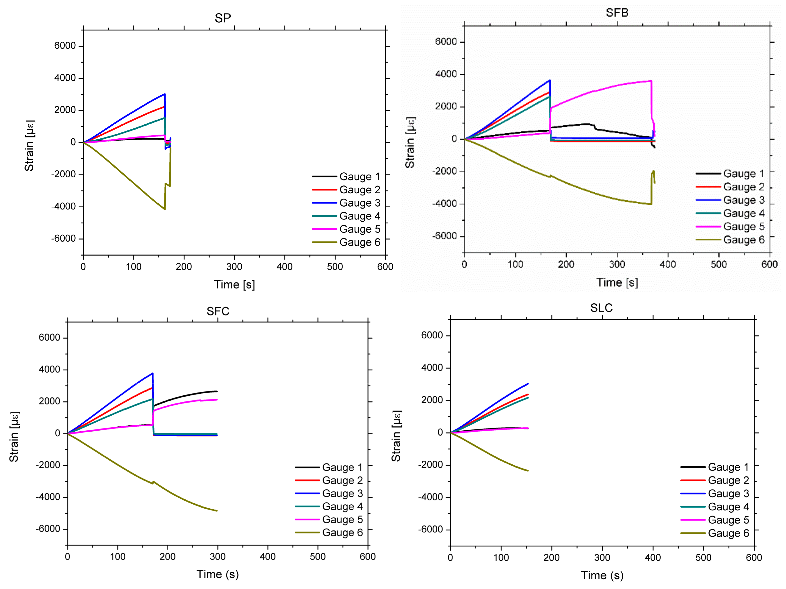 Materials 13 00435 g006