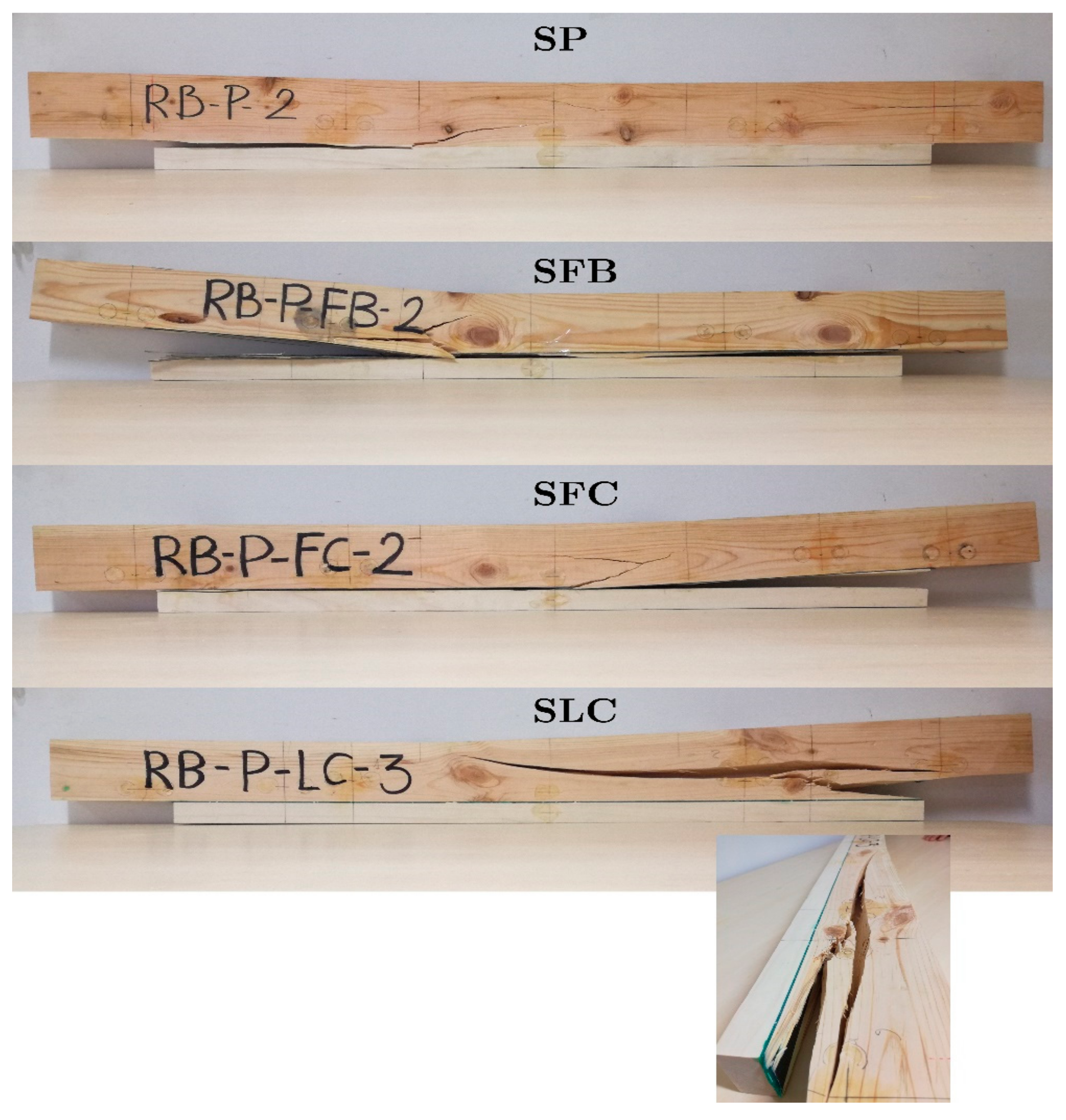 Materials 13 00435 g008