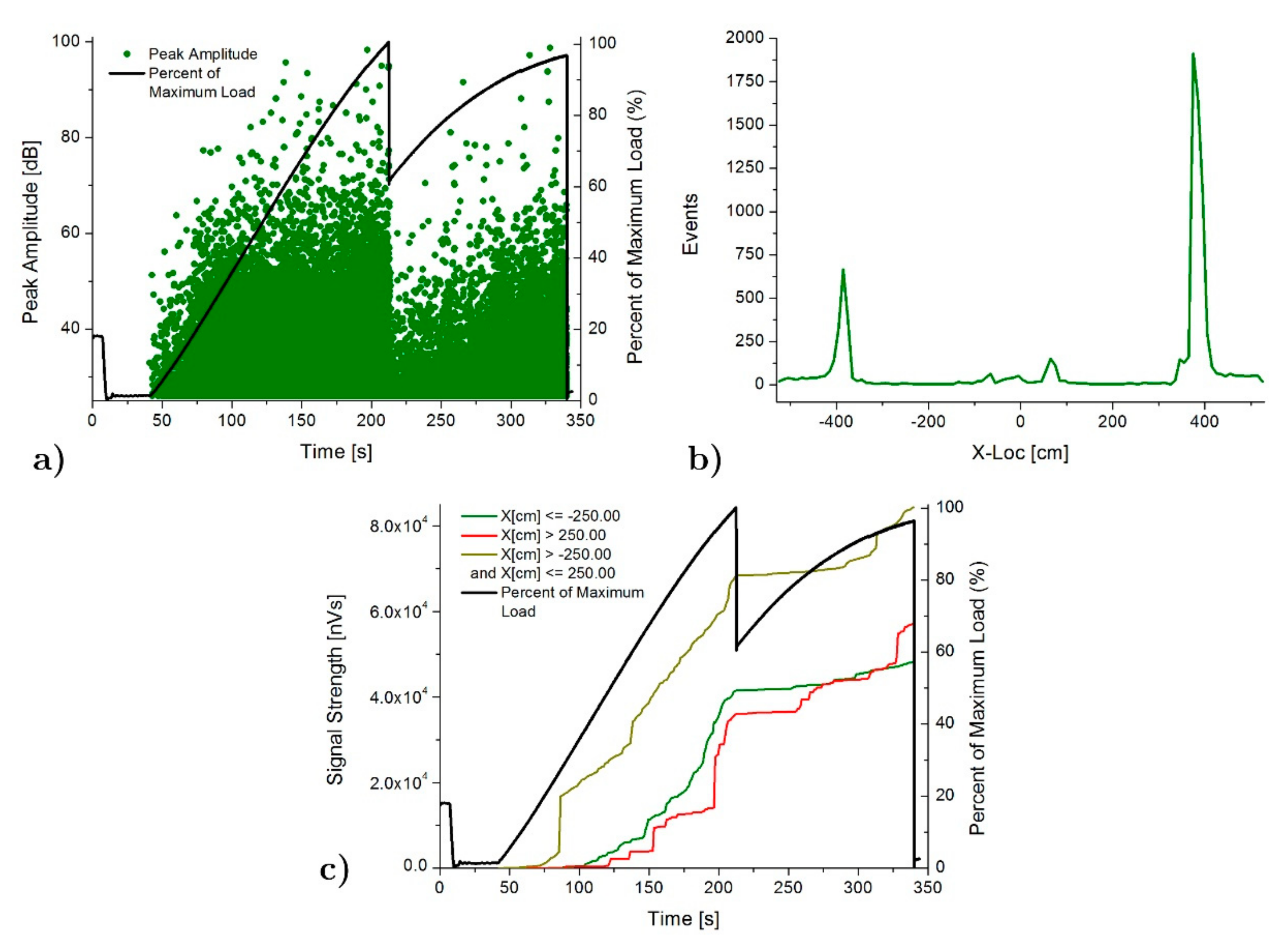 Materials 13 00435 g011