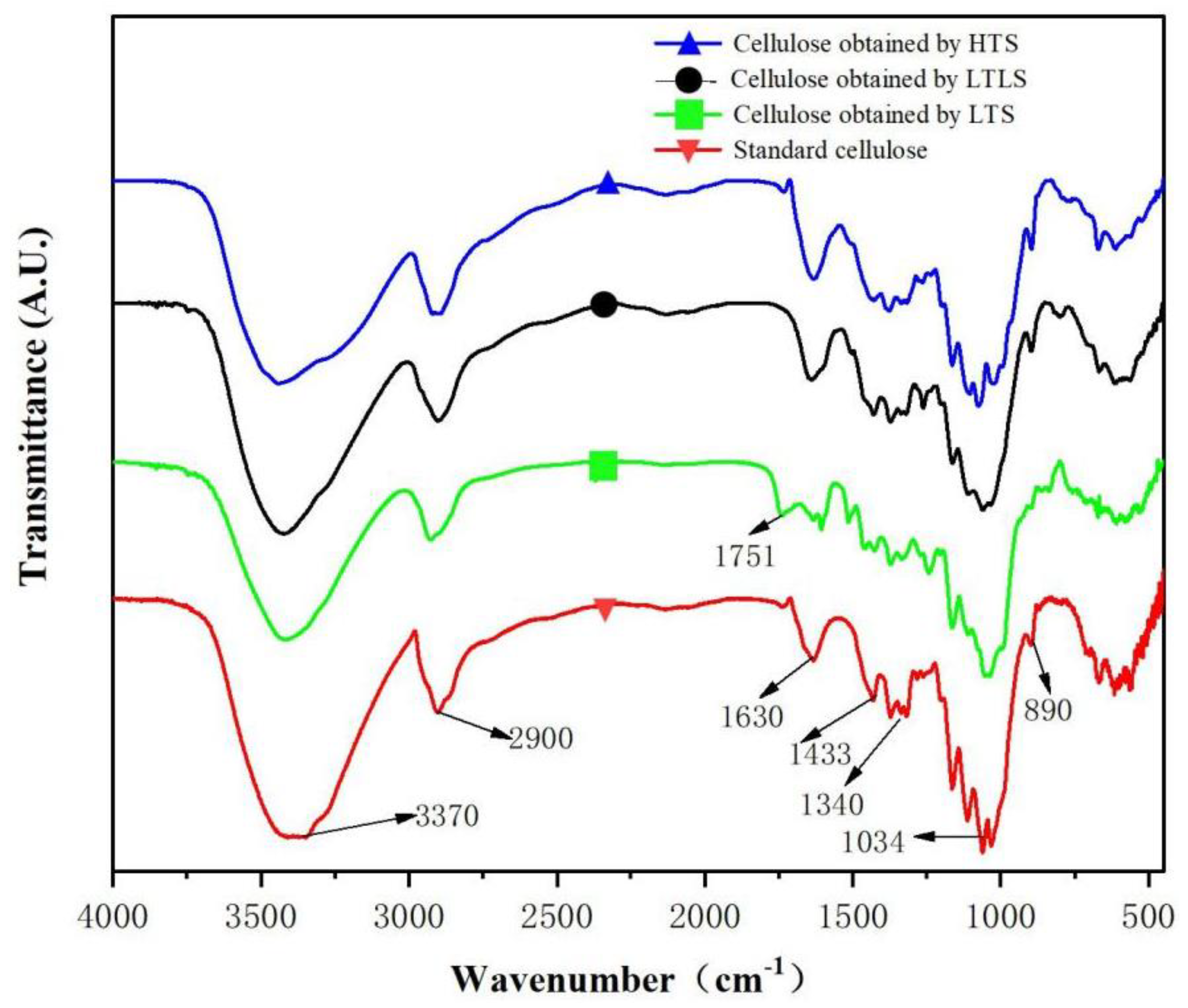 Materials 13 00437 g001