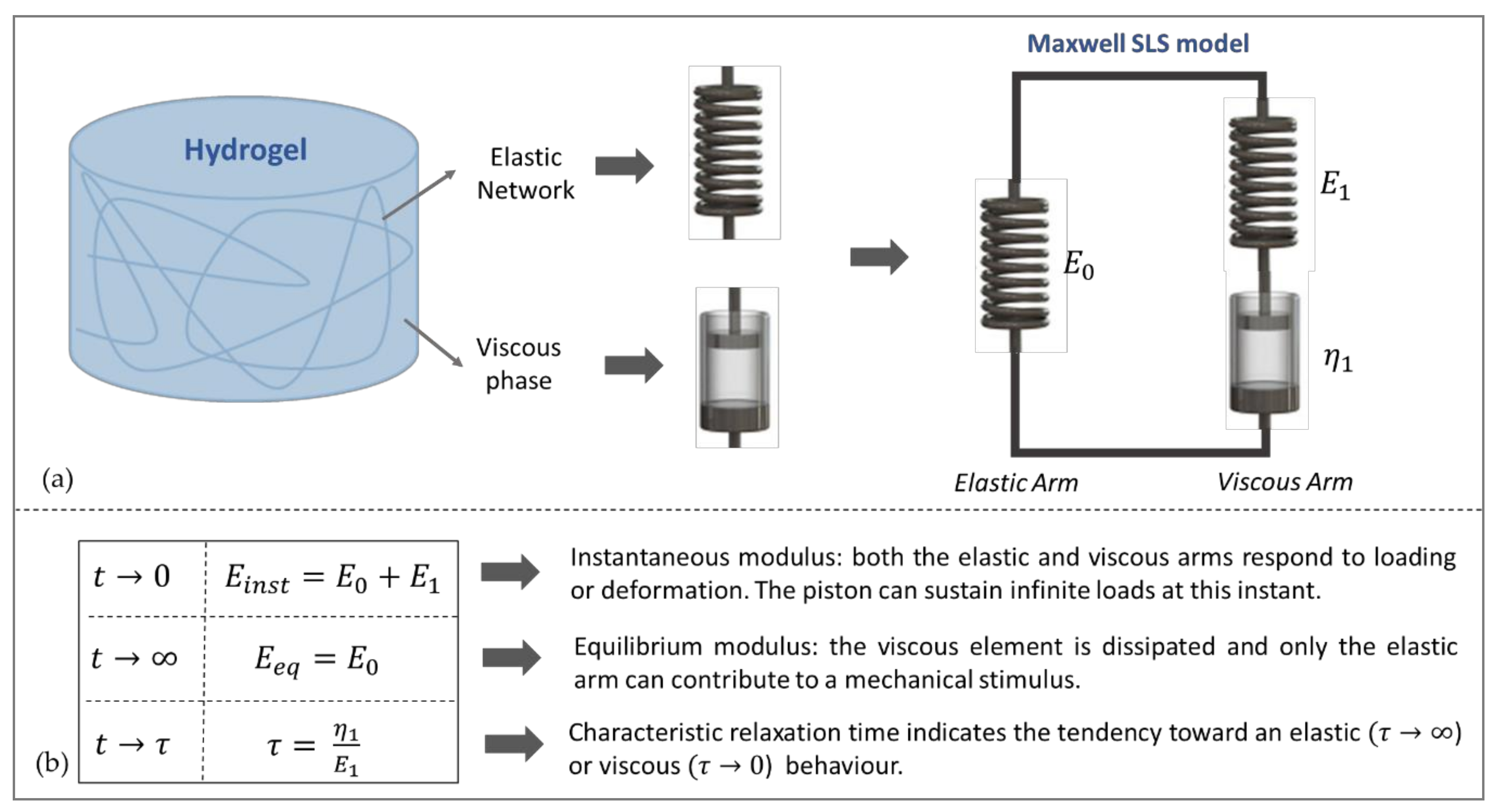 Materials 13 00438 g001
