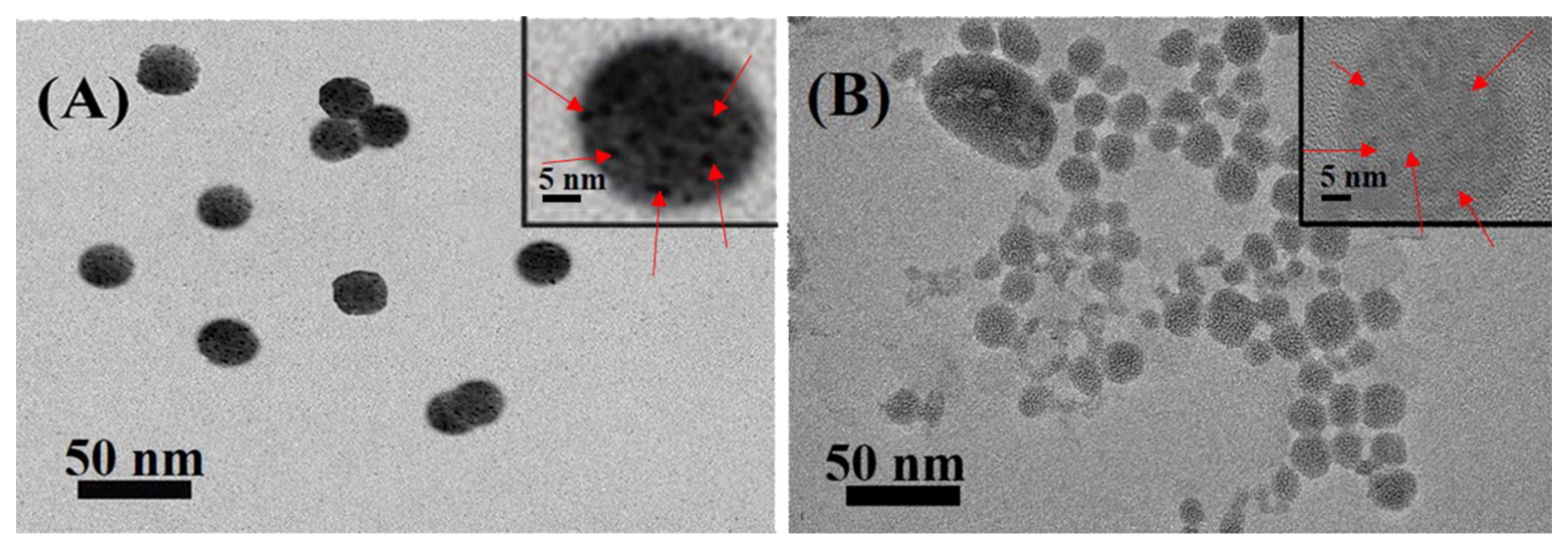 Materials 13 00440 g005