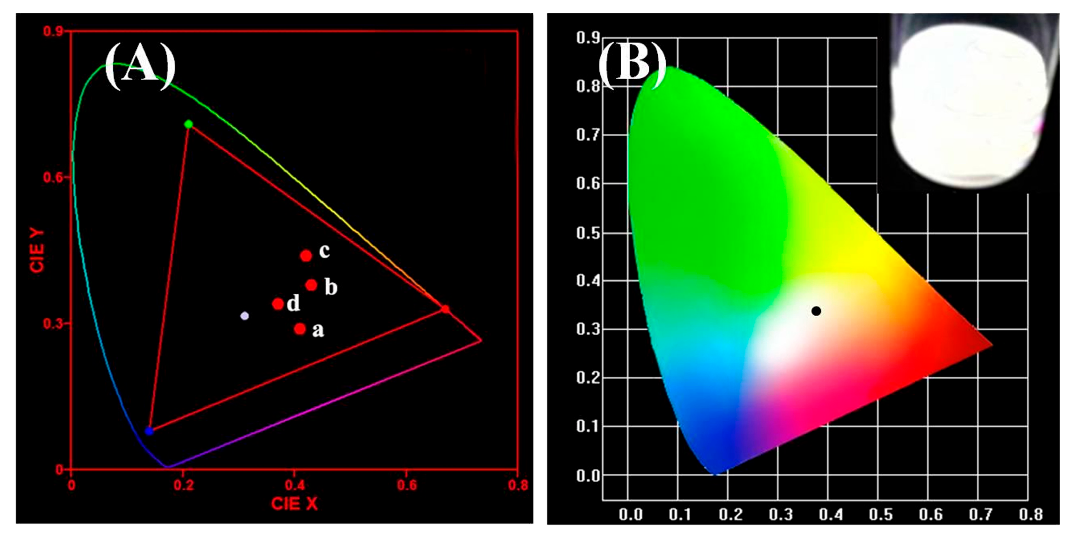 Materials 13 00440 g009