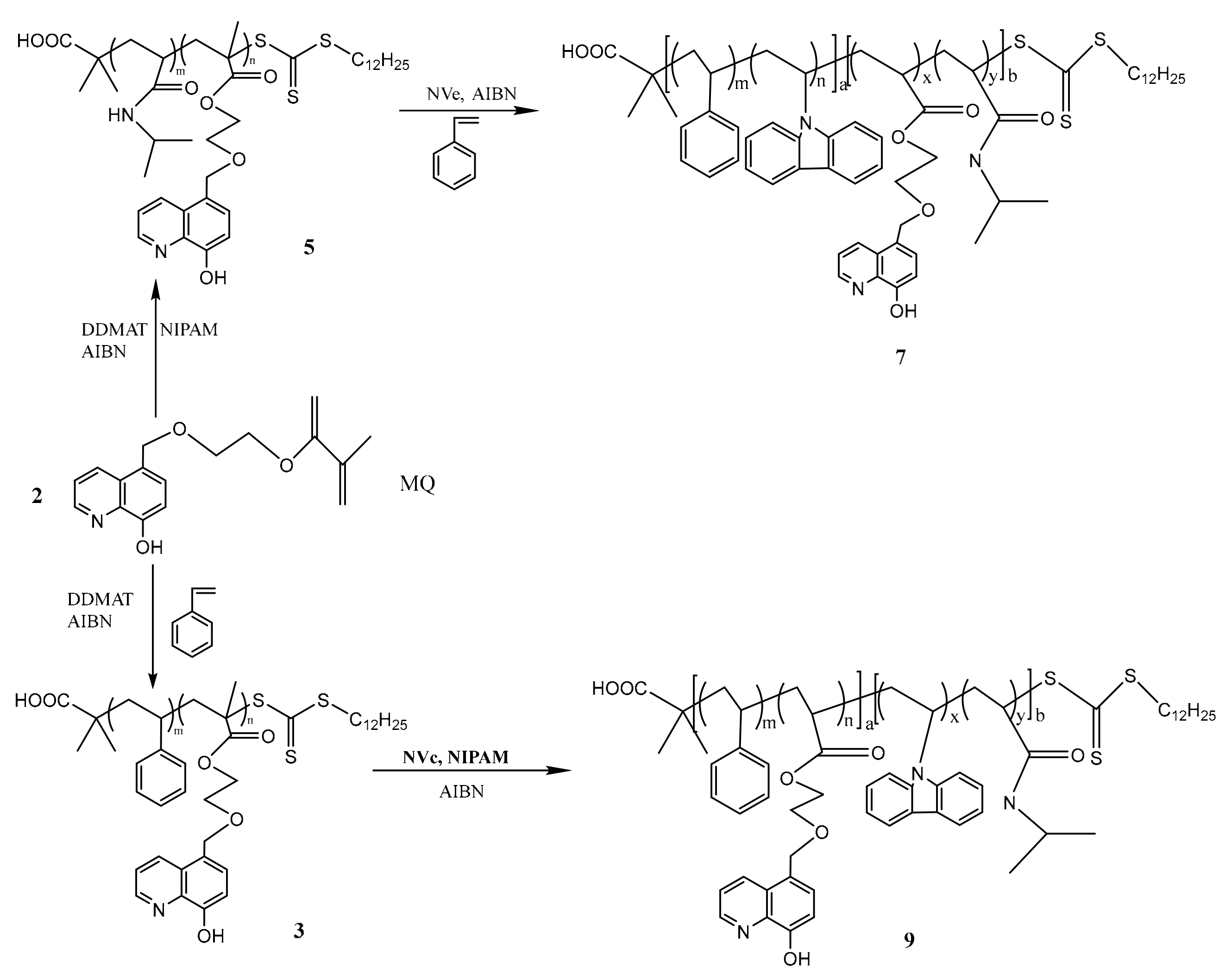 Materials 13 00440 sch002