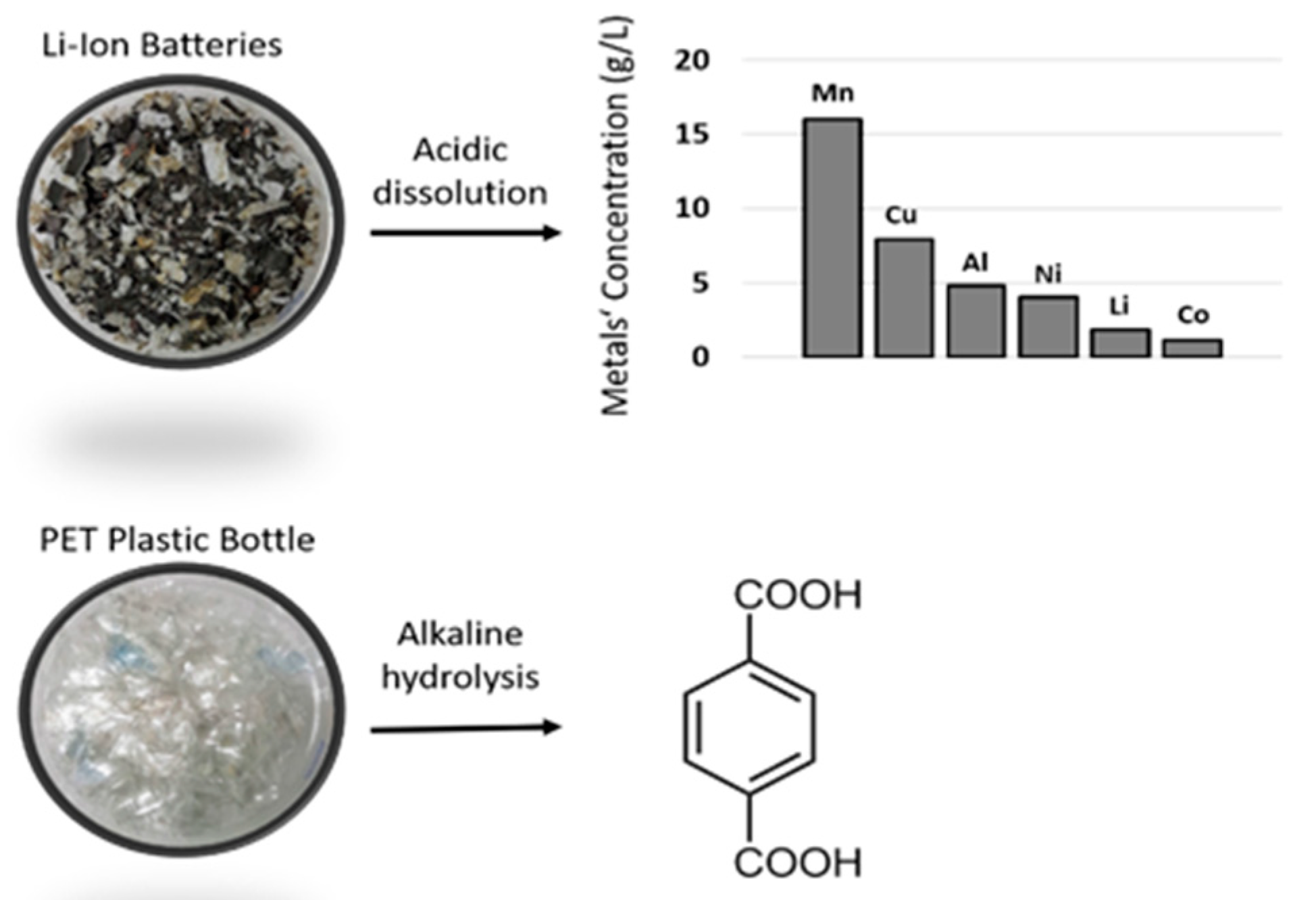 Materials 13 00441 g001
