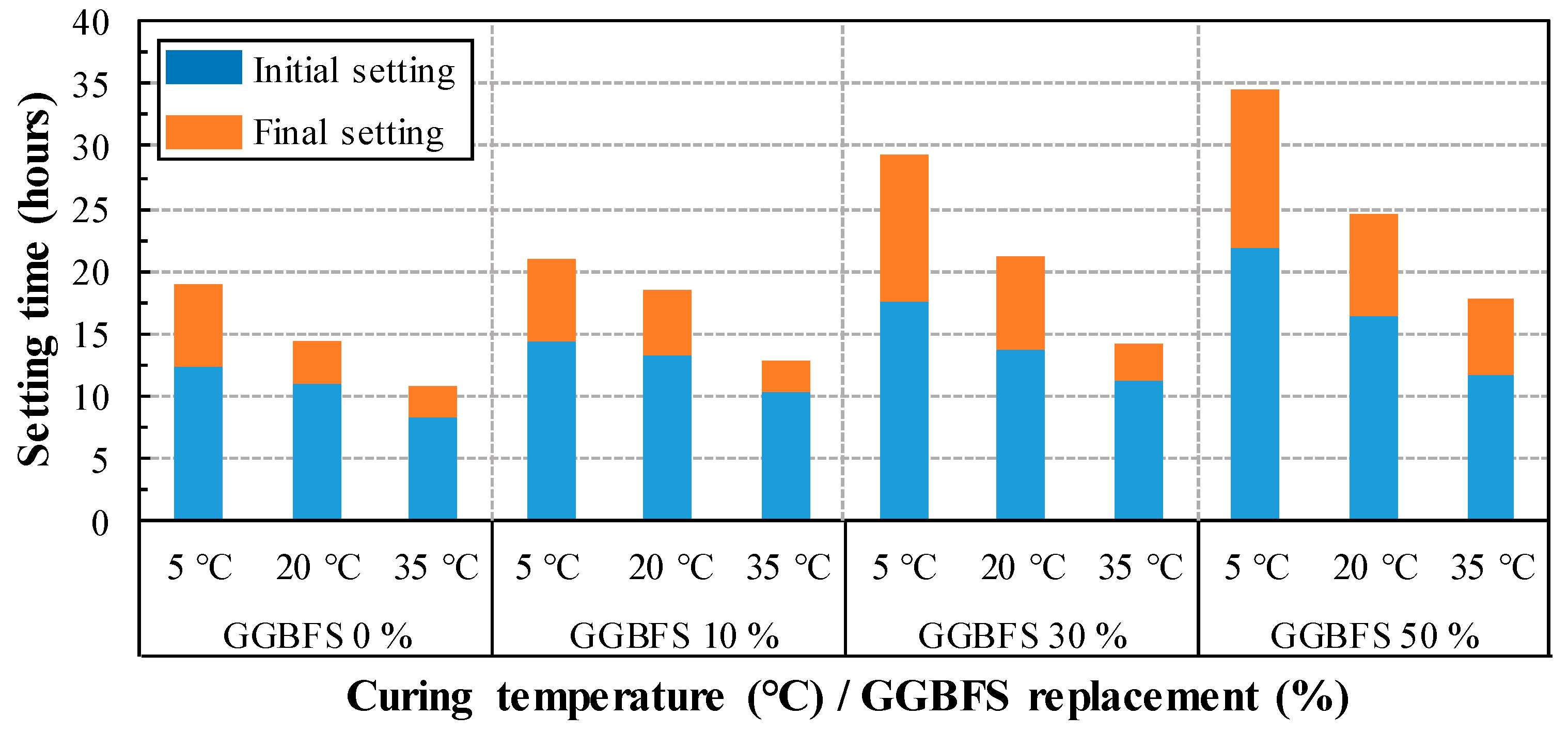 Materials 13 00442 g002