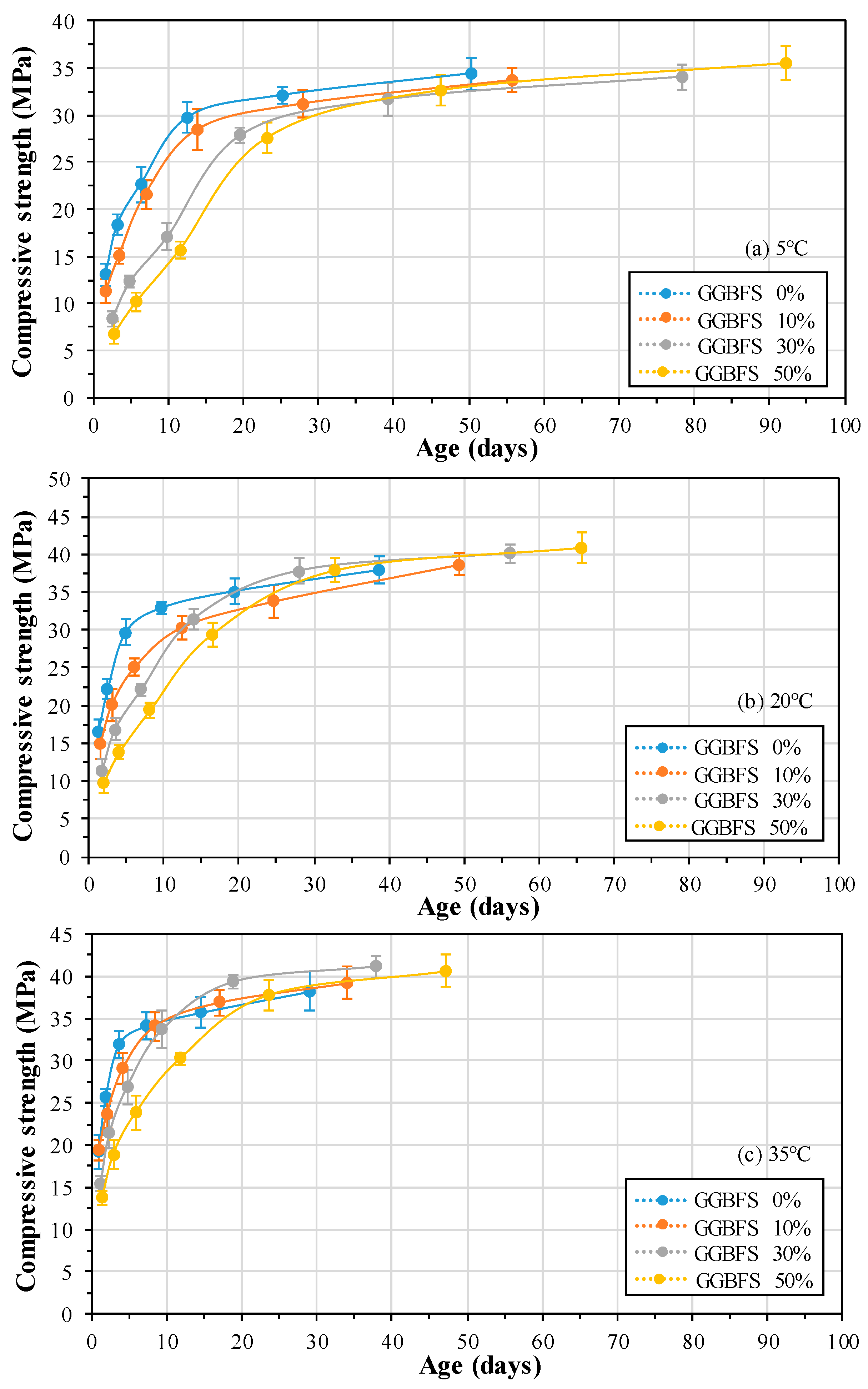 Materials 13 00442 g003